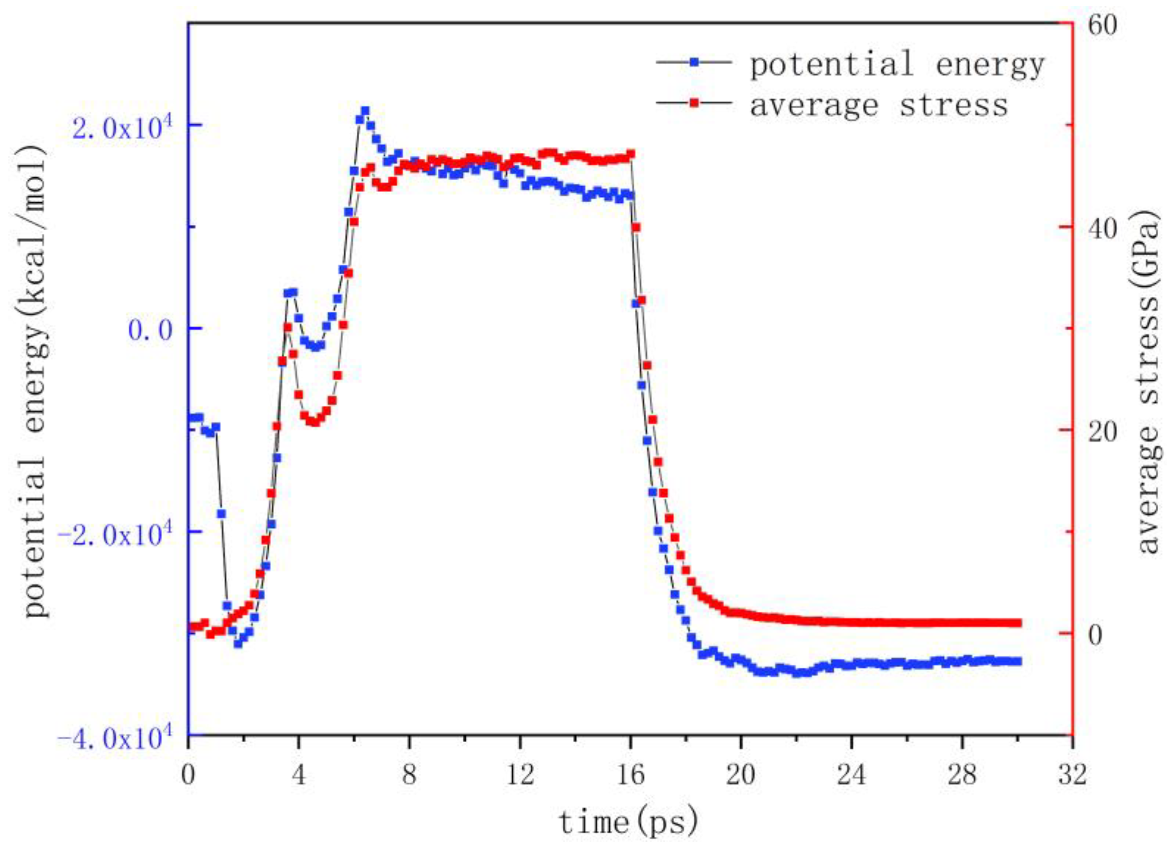 Polymers 12 01368 g004 Polymers 12 01368 g004