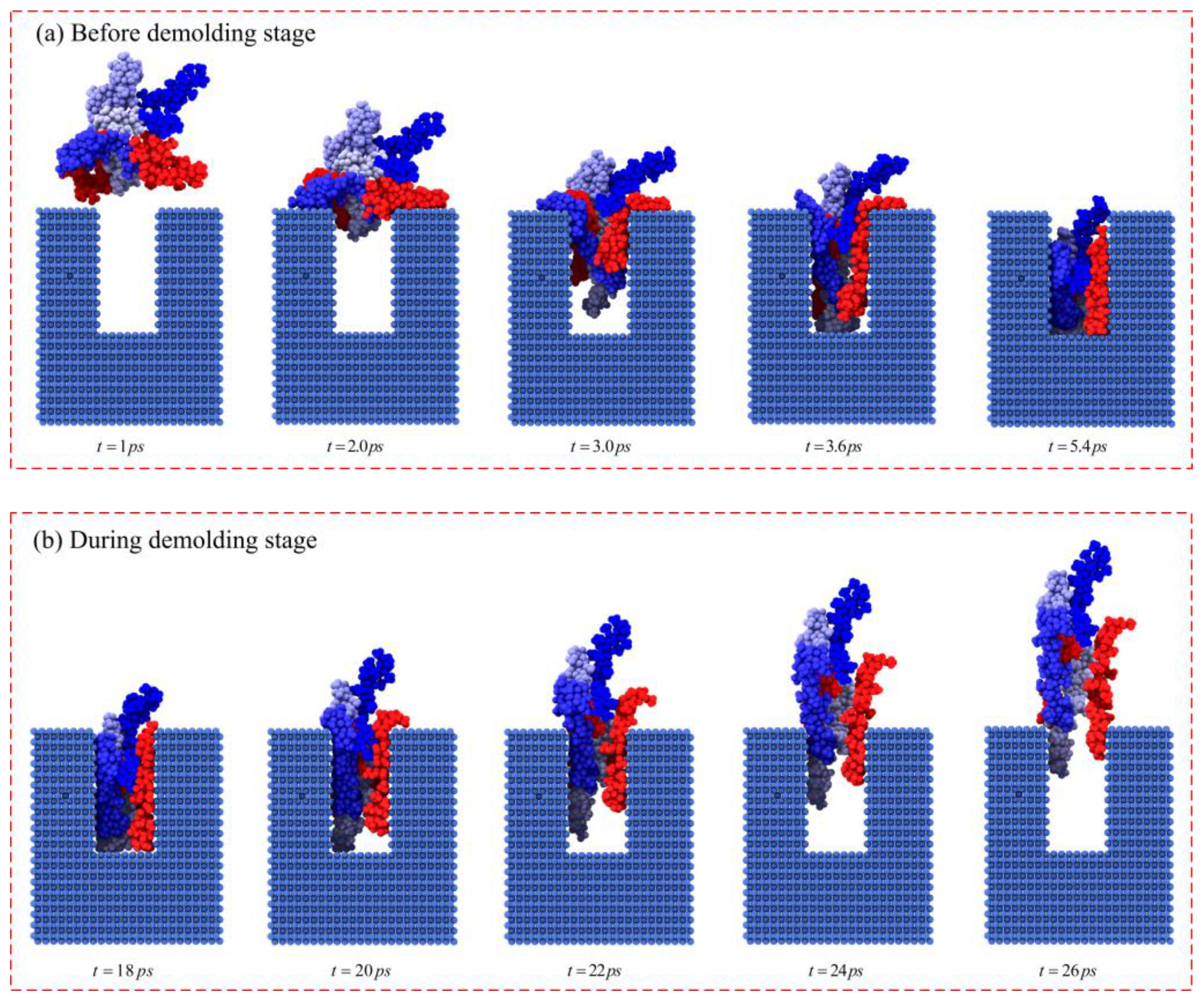 Polymers 12 01368 g005 Polymers 12 01368 g005