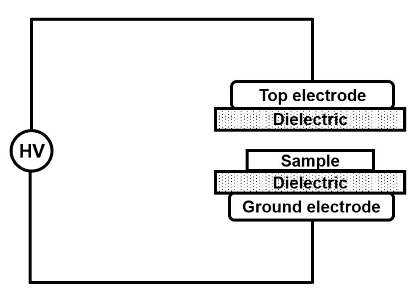Polymers 12 01370 g001 Polymers 12 01370 g001