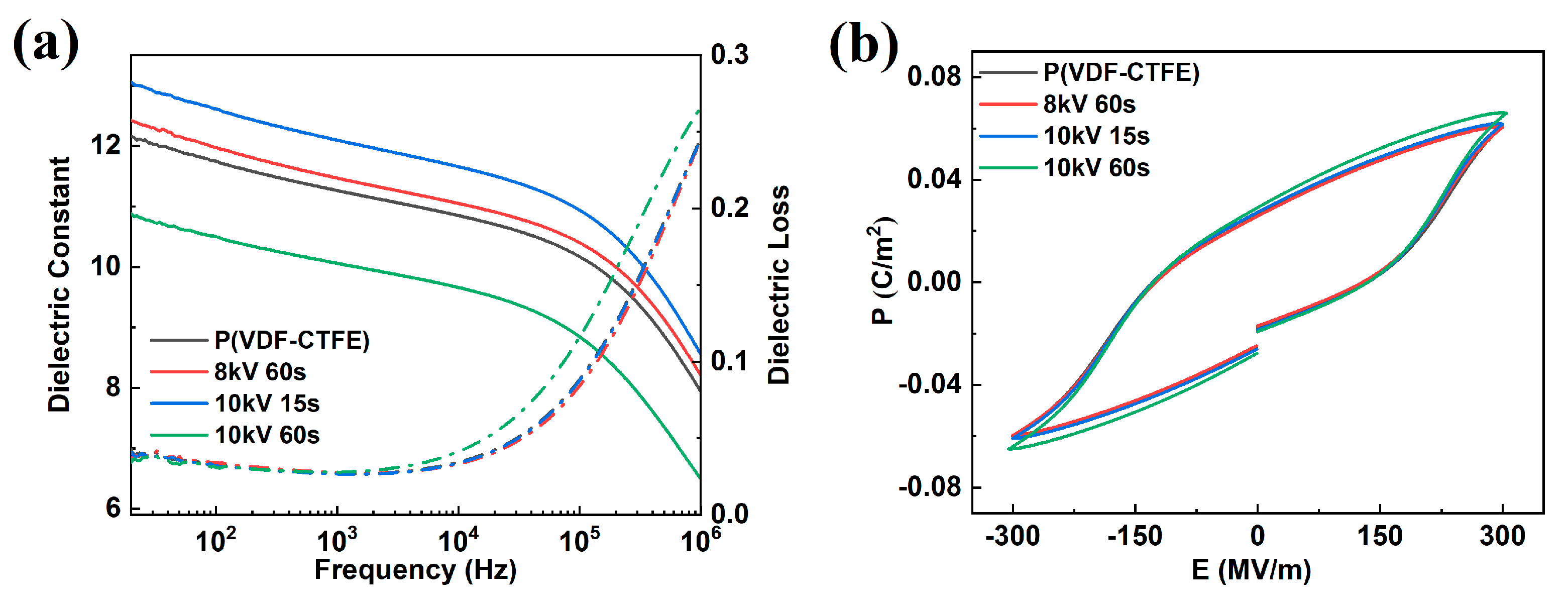 Polymers 12 01370 g004 Polymers 12 01370 g004