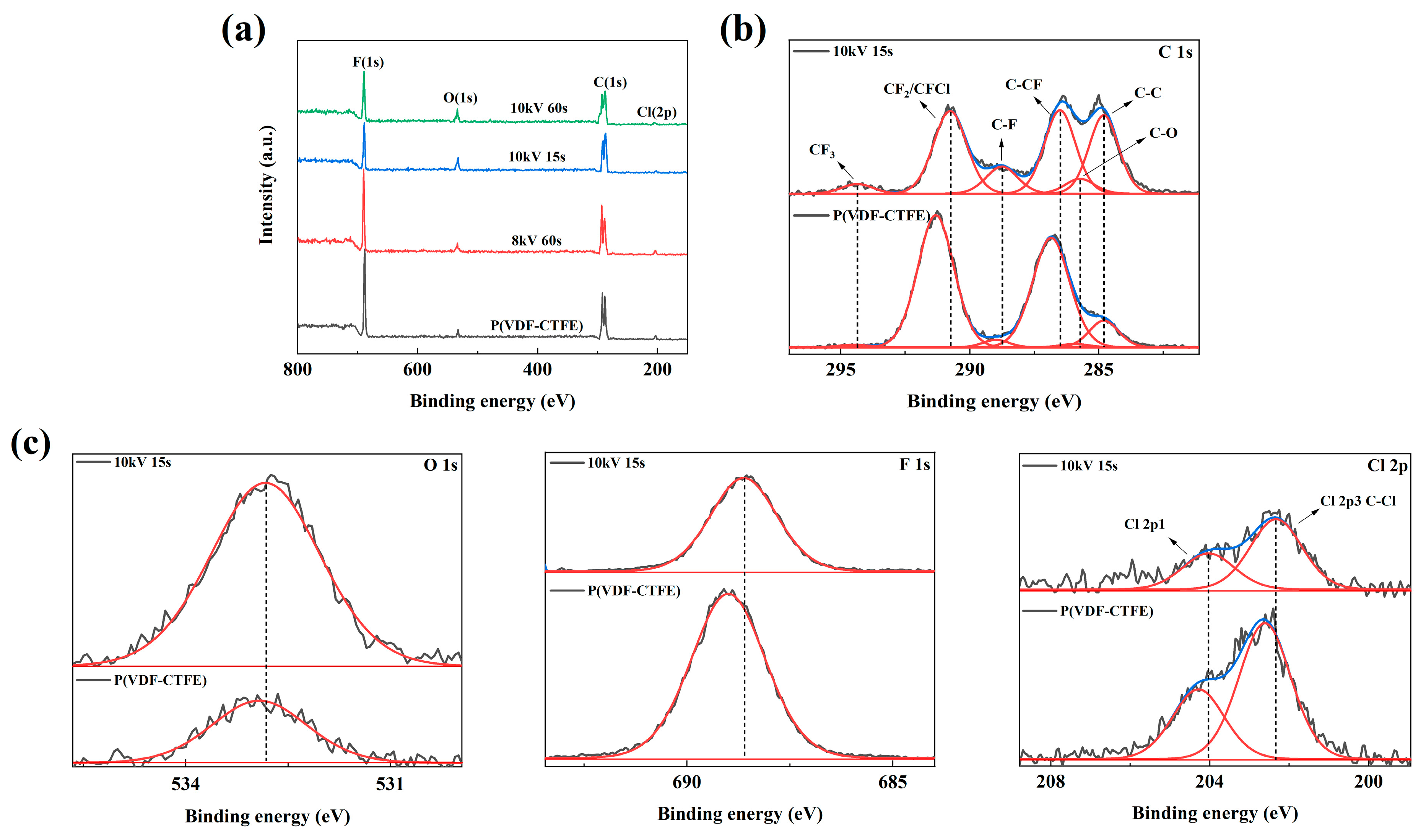 Polymers 12 01370 g006 Polymers 12 01370 g006