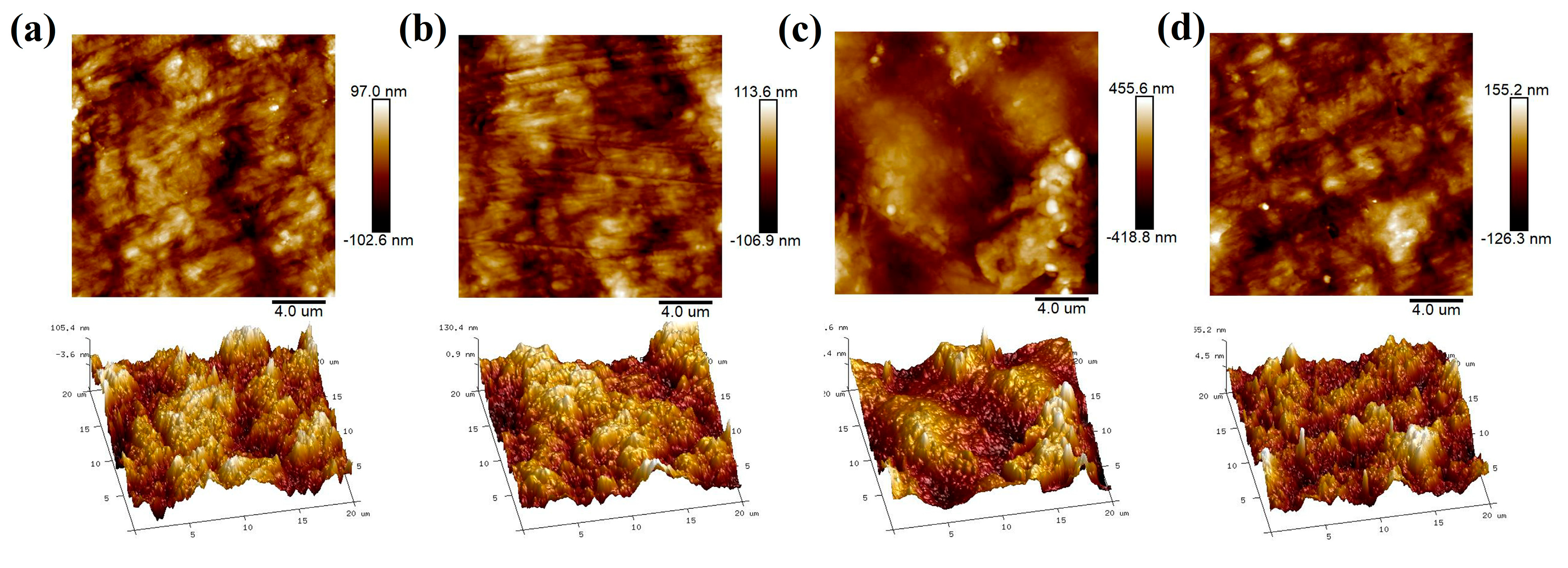 Polymers 12 01370 g007 Polymers 12 01370 g007