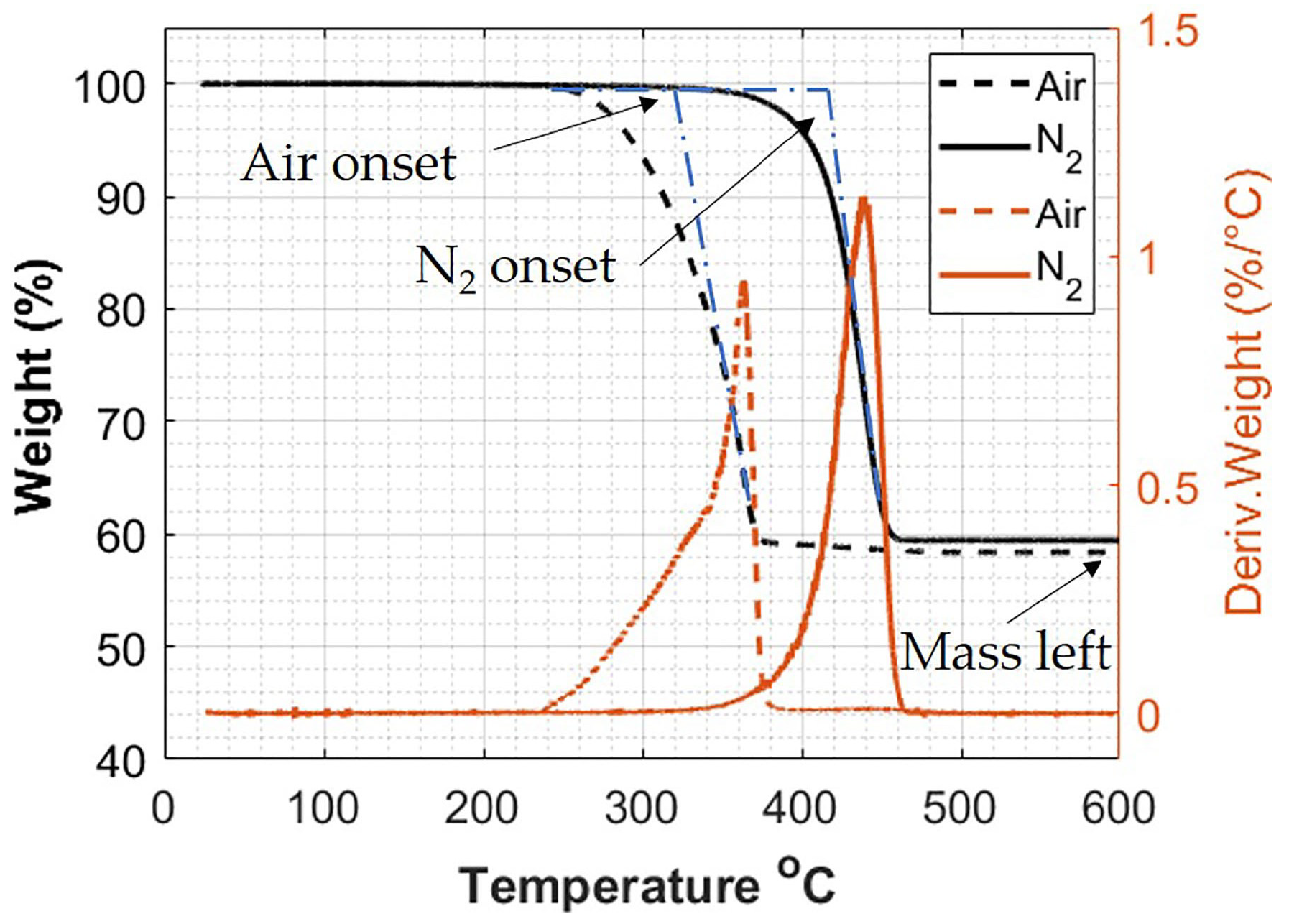 Polymers 12 01371 g004