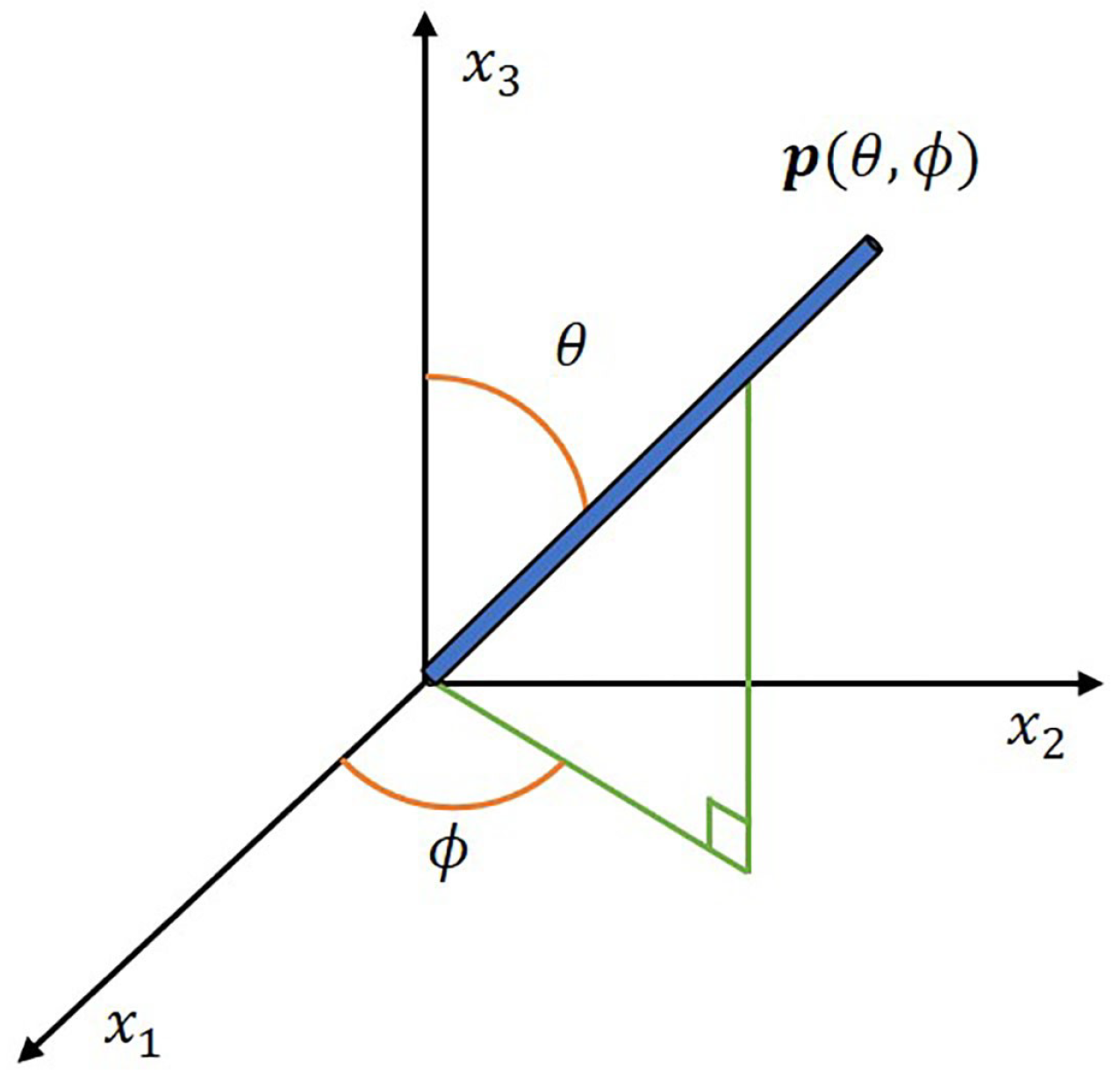 Polymers 12 01371 g007