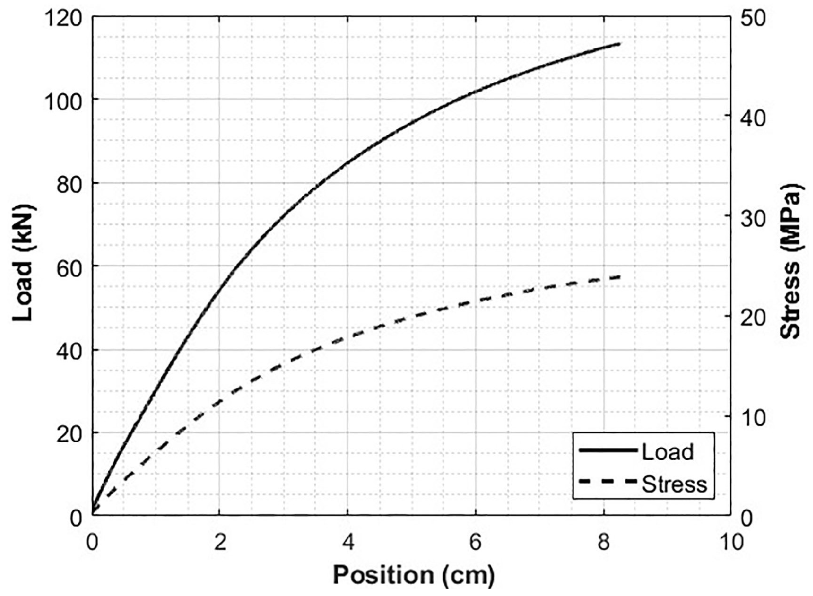 Polymers 12 01371 g009