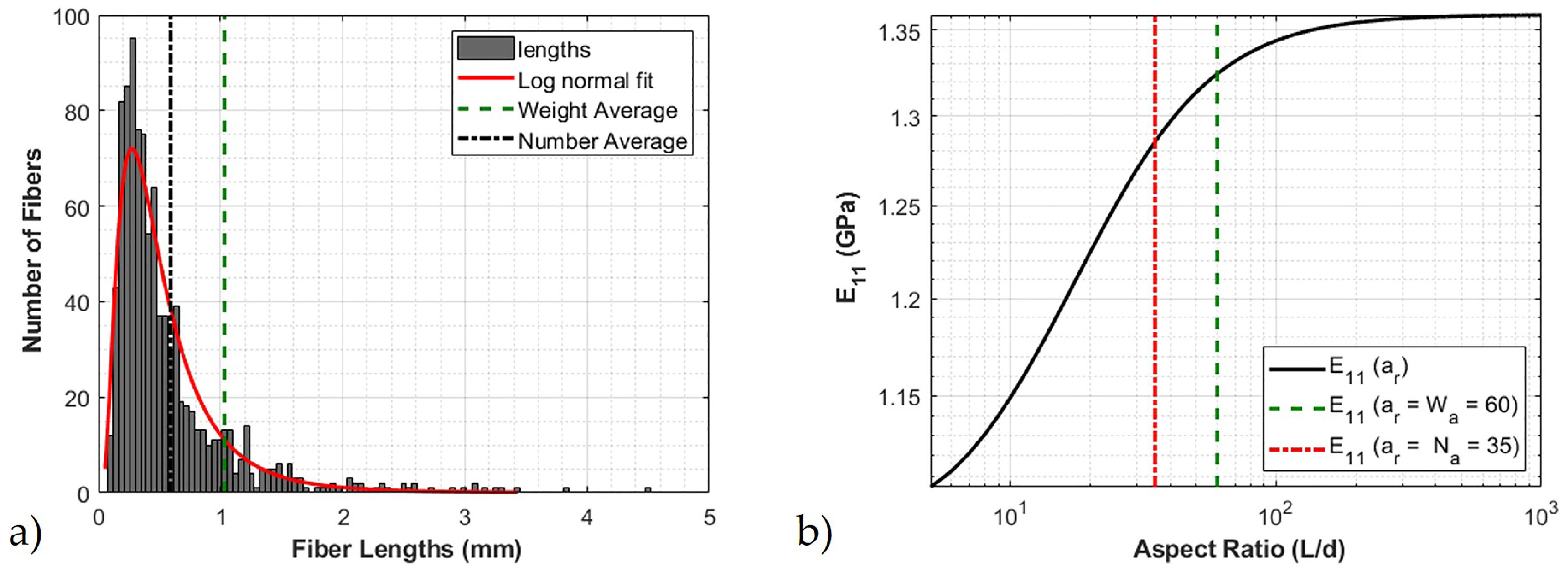 Polymers 12 01371 g010
