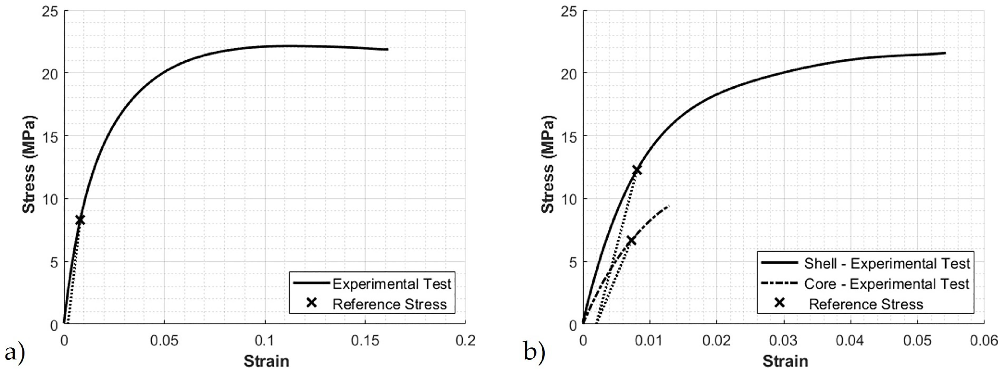 Polymers 12 01371 g011