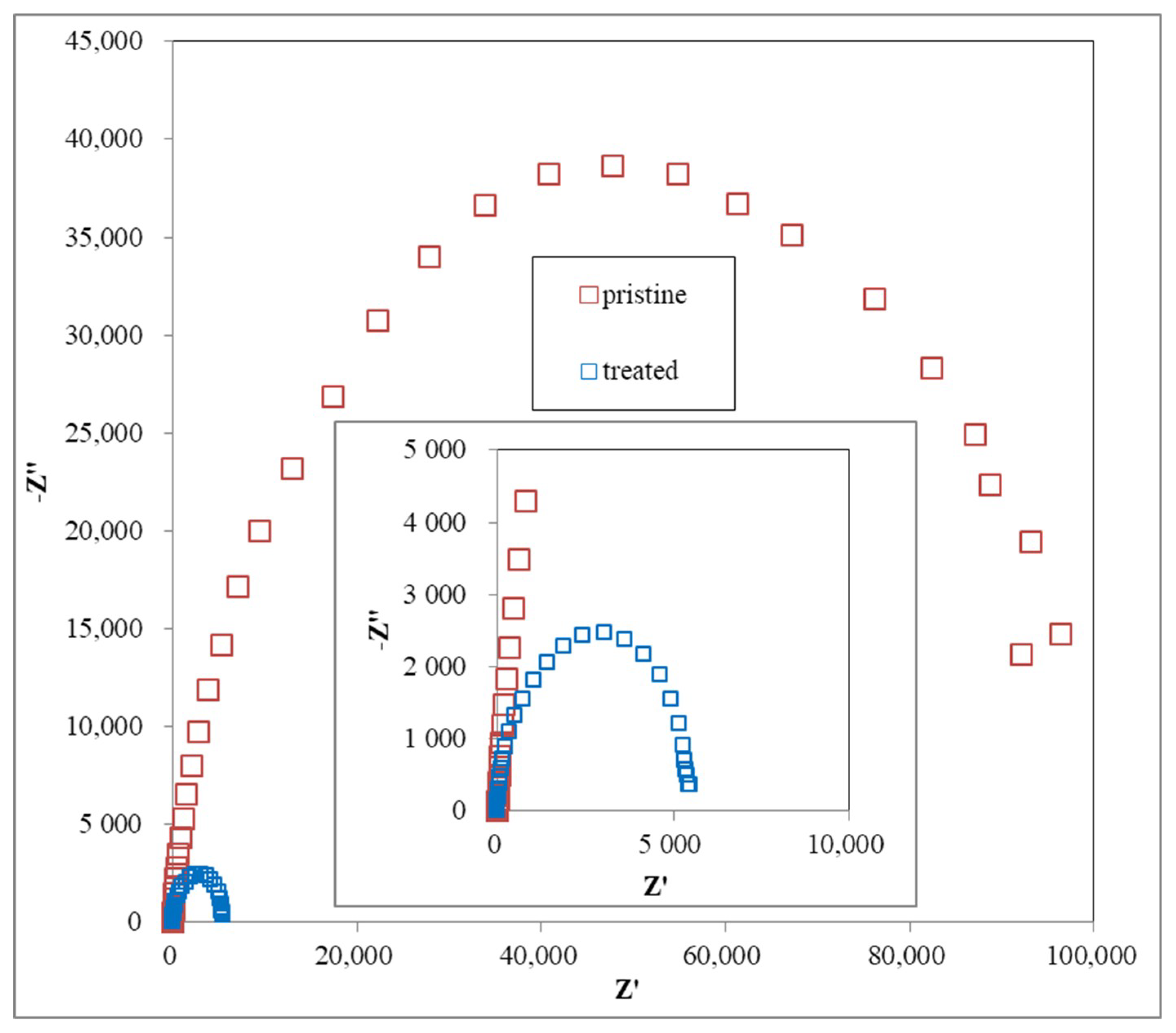 Polymers 12 01372 g007