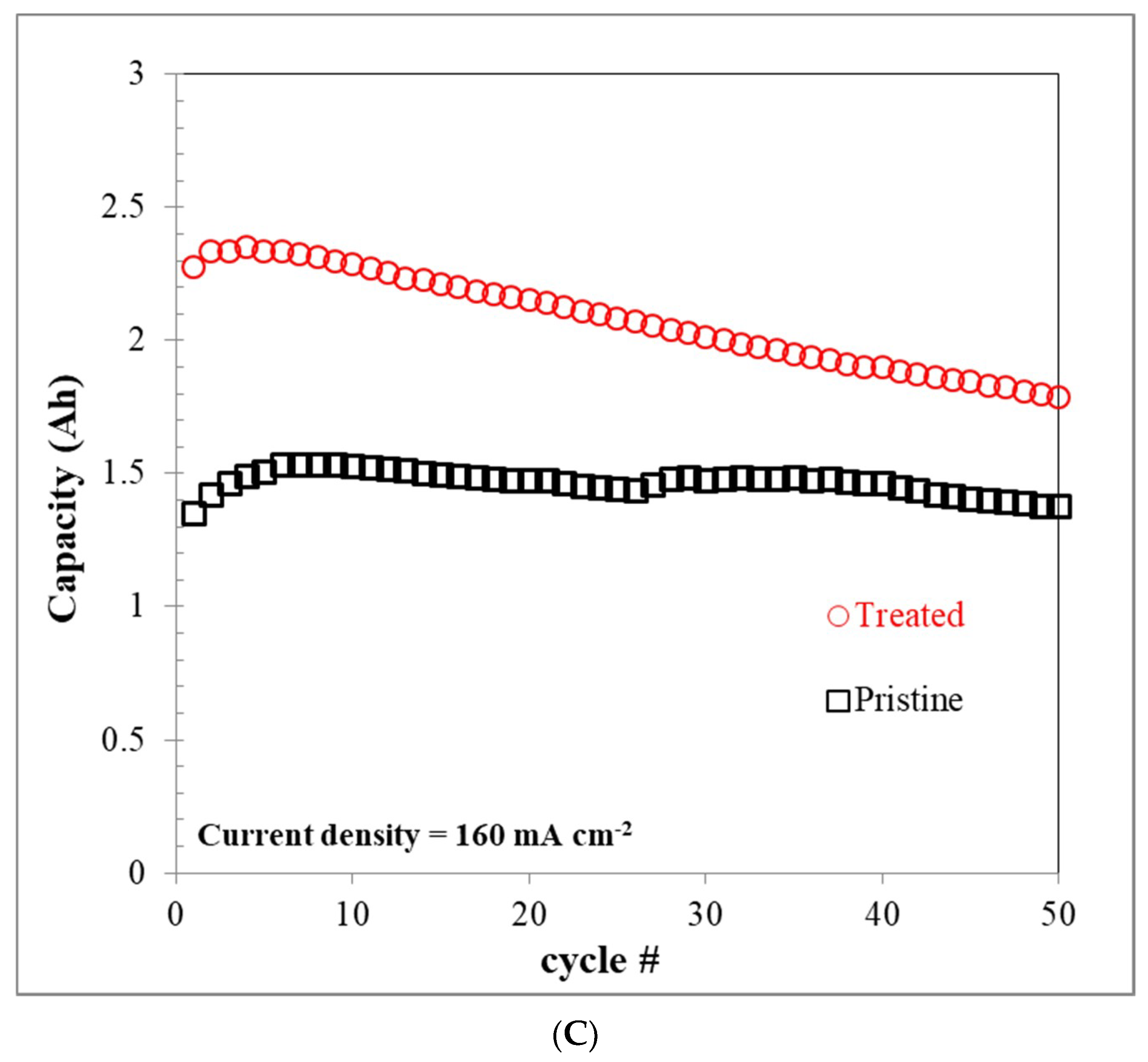 Polymers 12 01372 g009b