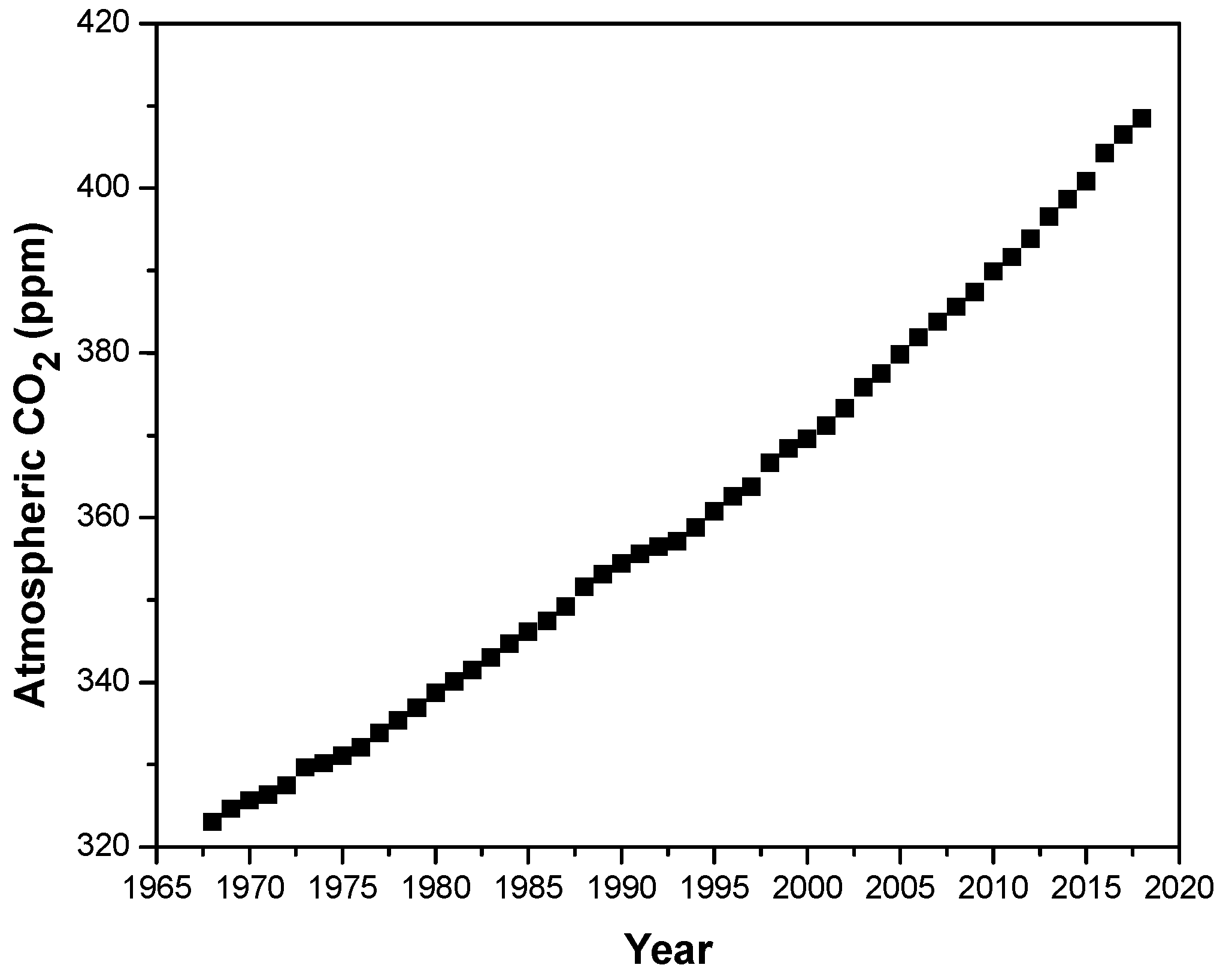 Polymers 12 01374 g001