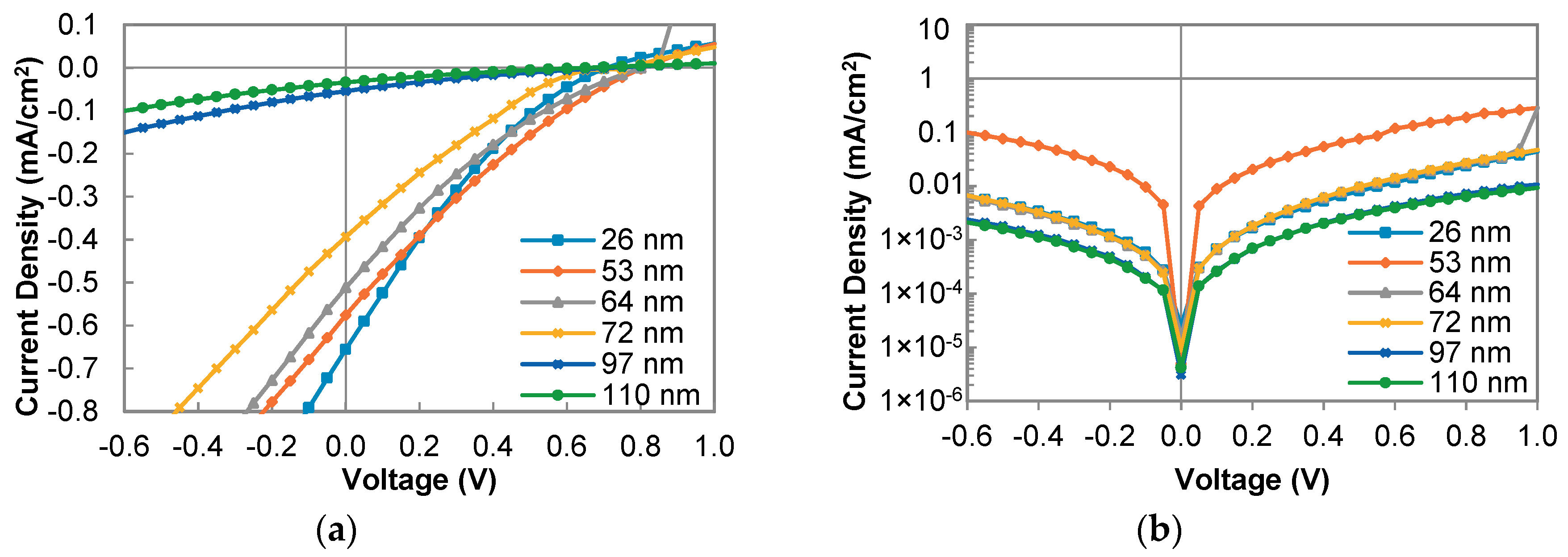 Polymers 12 01377 g006 Polymers 12 01377 g006