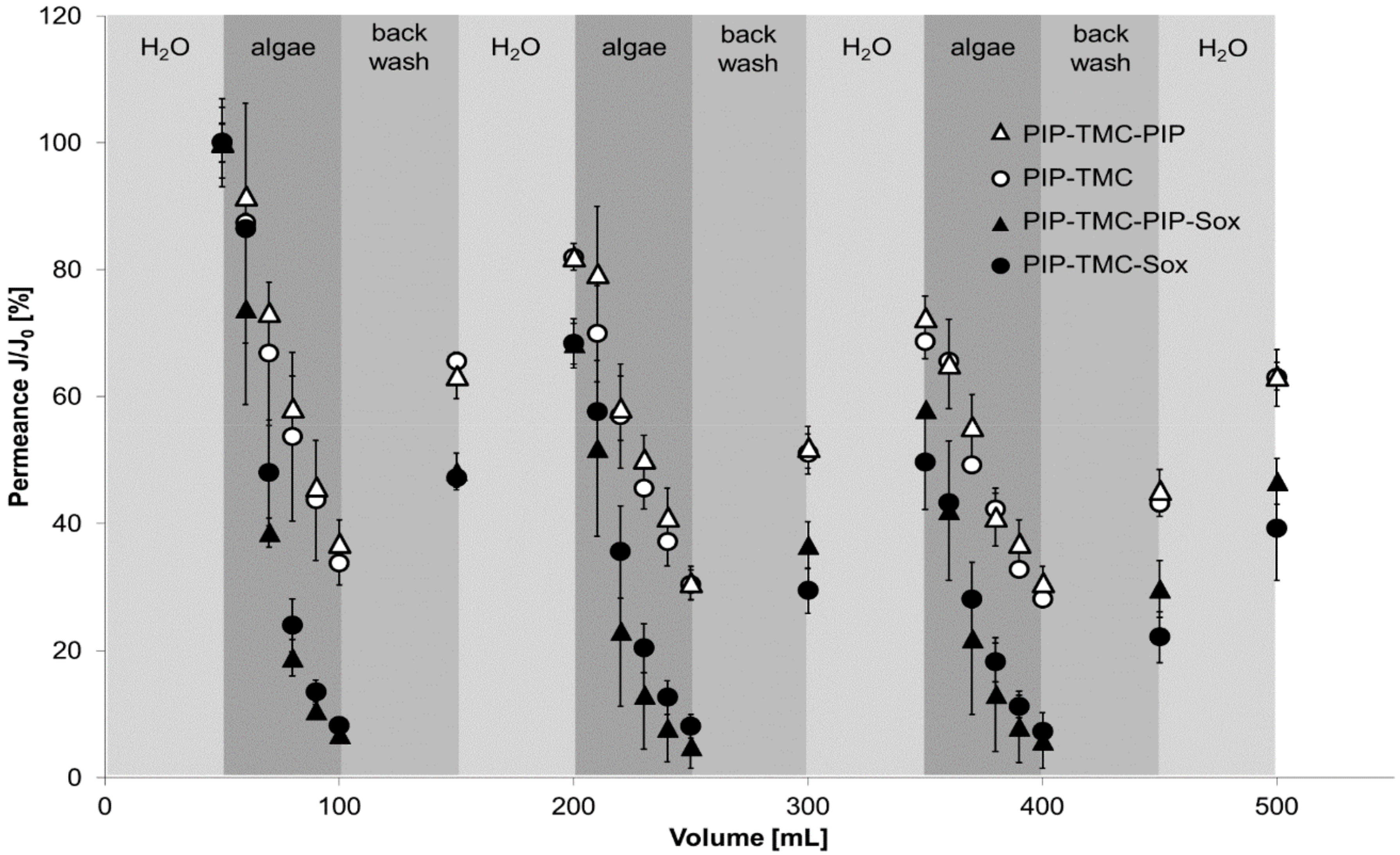 Polymers 12 01379 g006 Polymers 12 01379 g006