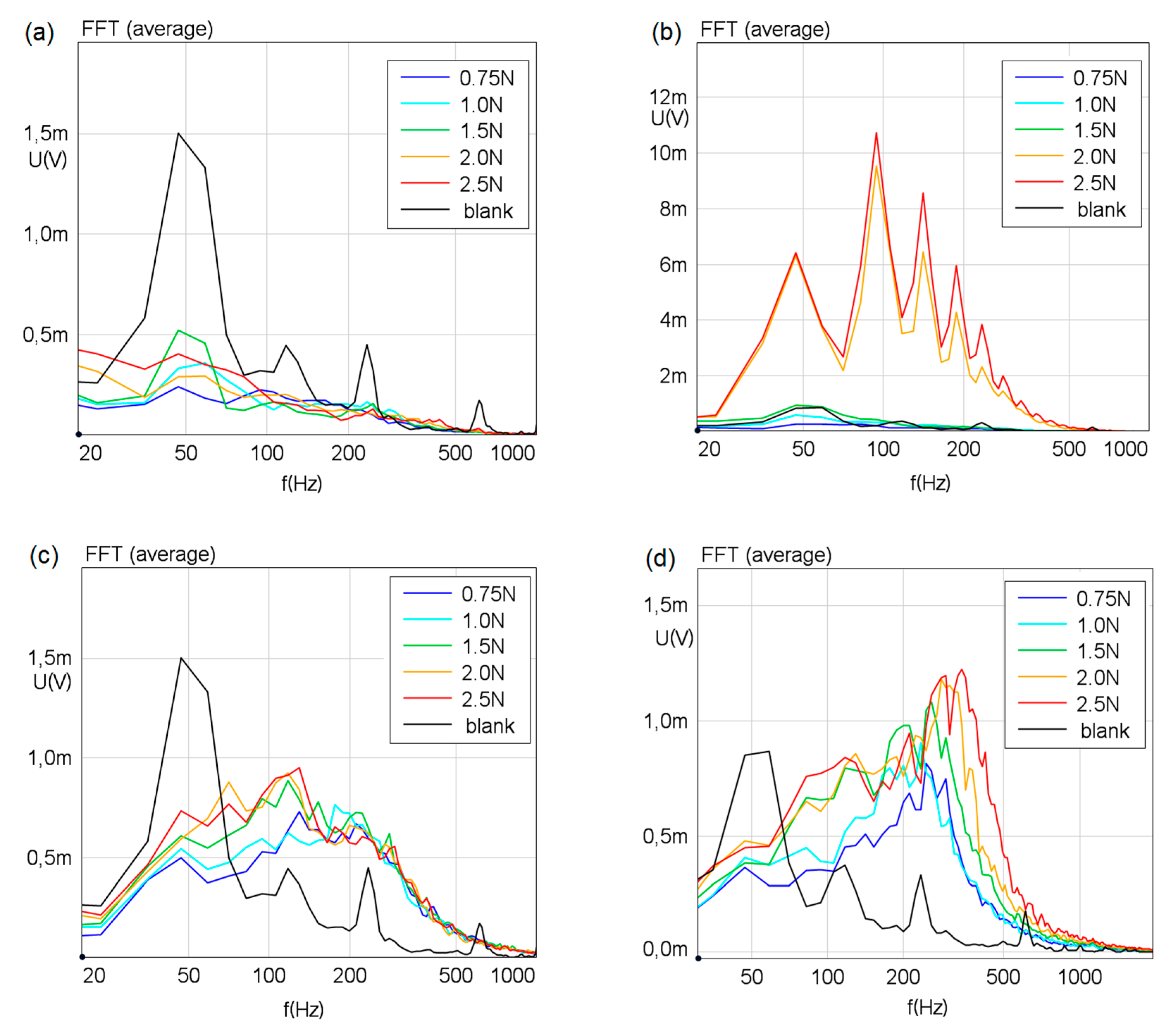 Polymers 12 01380 g008 Polymers 12 01380 g008