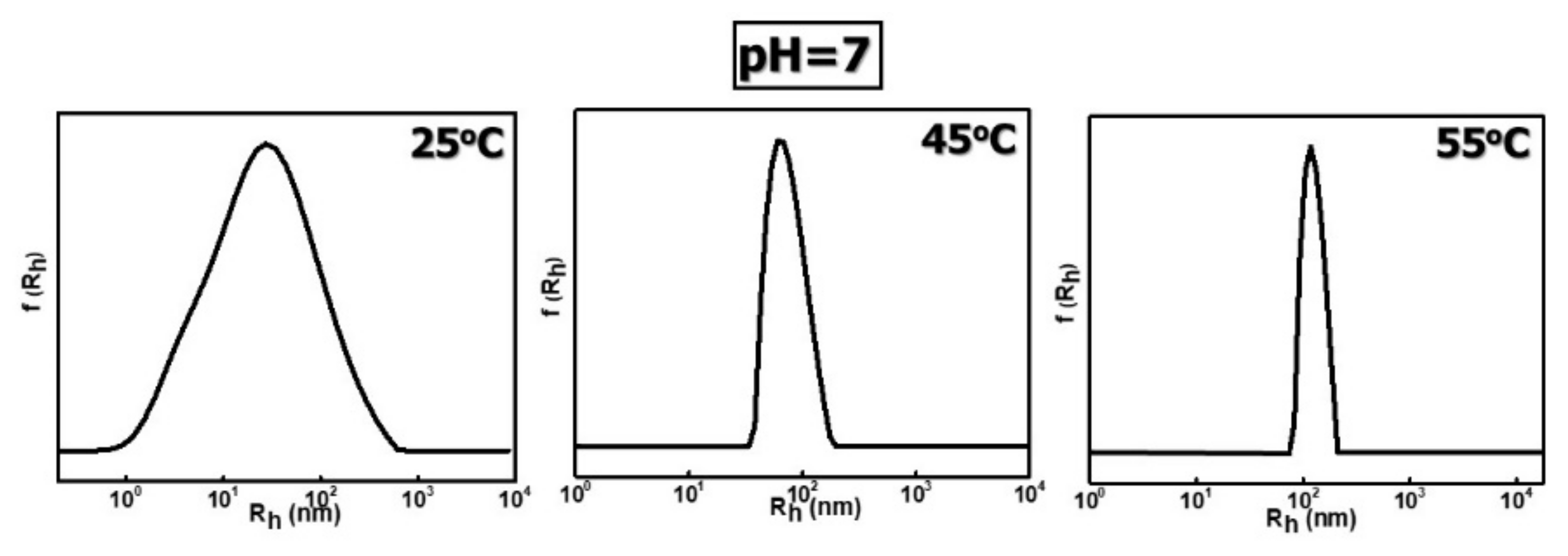 Polymers 12 01382 g004 Polymers 12 01382 g004