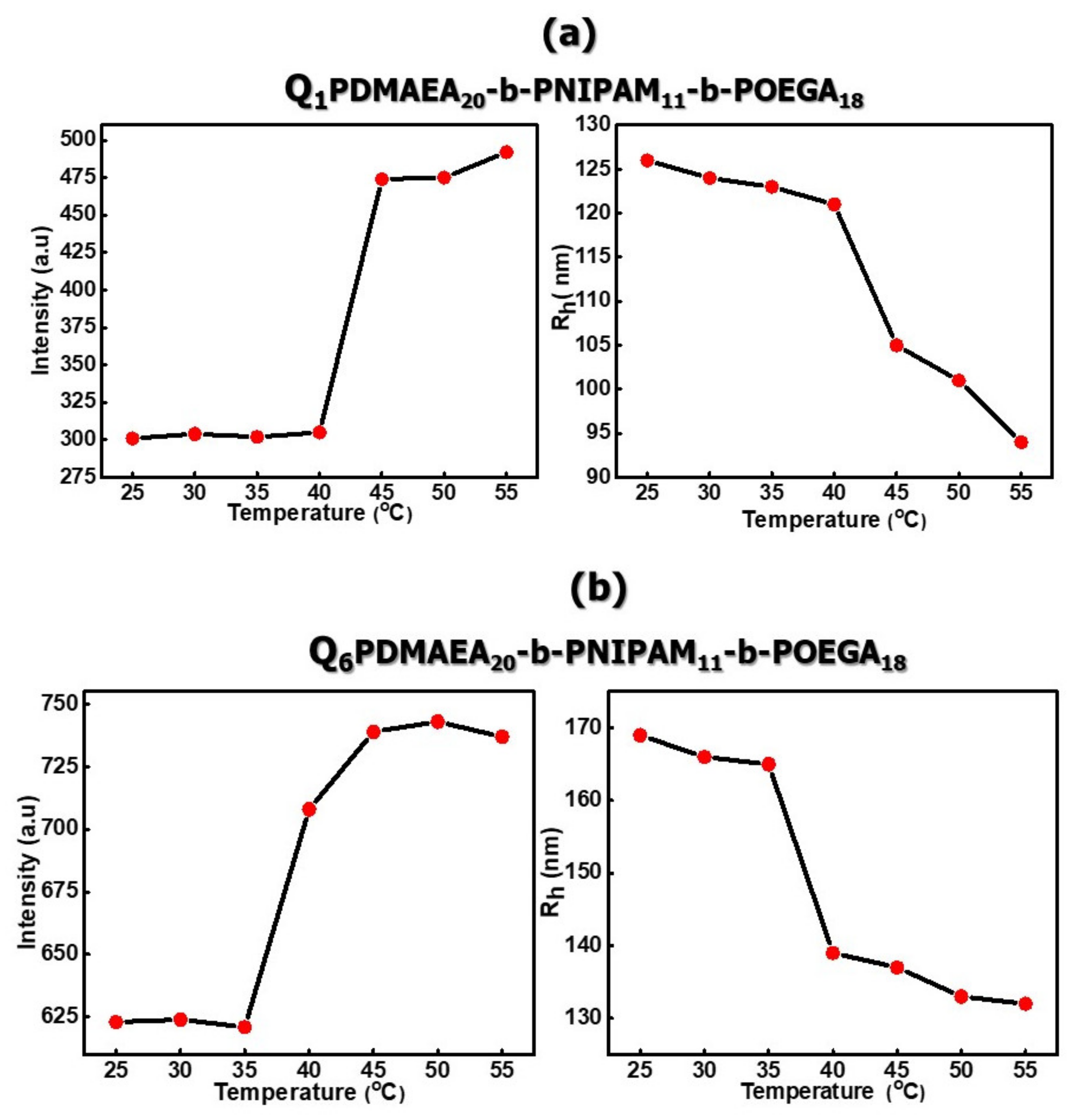 Polymers 12 01382 g006a Polymers 12 01382 g006a