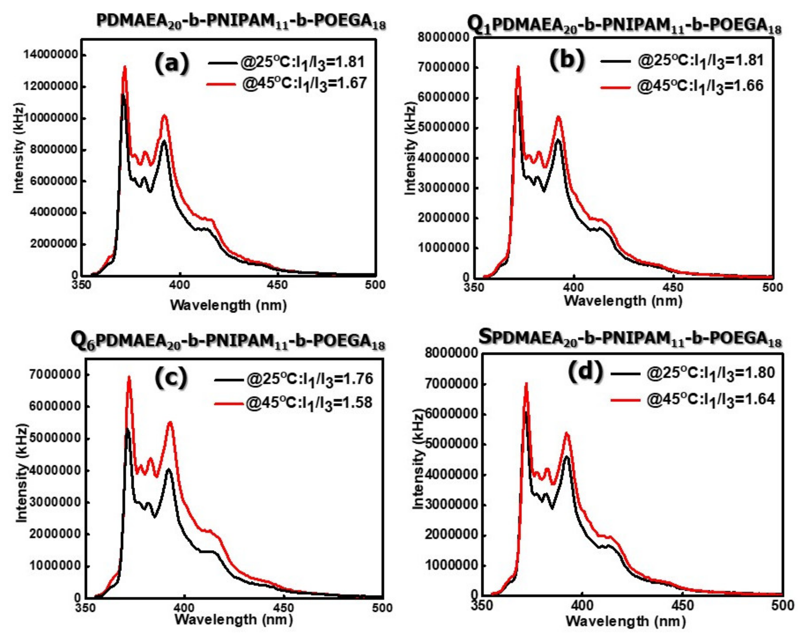 Polymers 12 01382 g008 Polymers 12 01382 g008