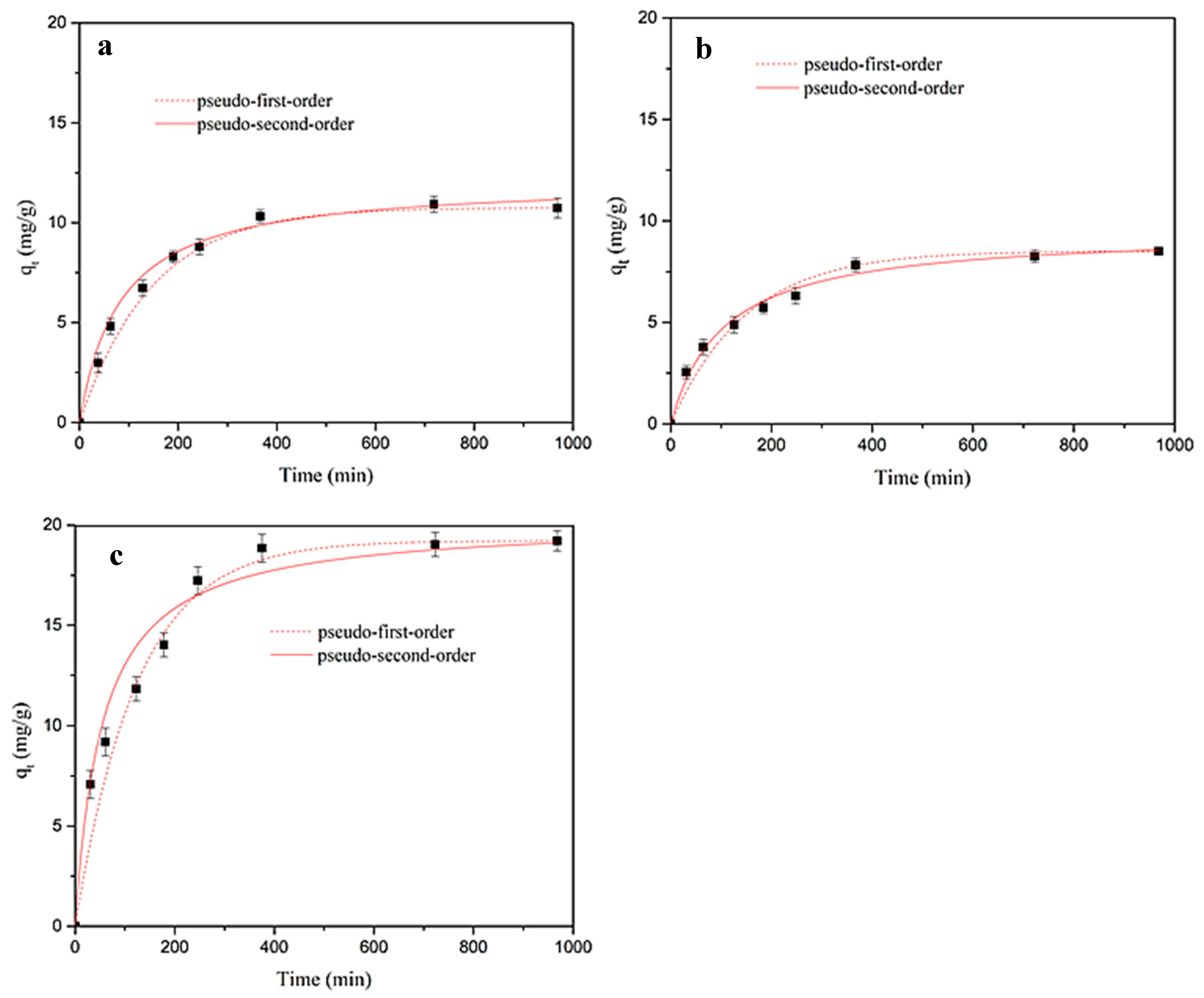 Polymers 12 01385 g006 Polymers 12 01385 g006