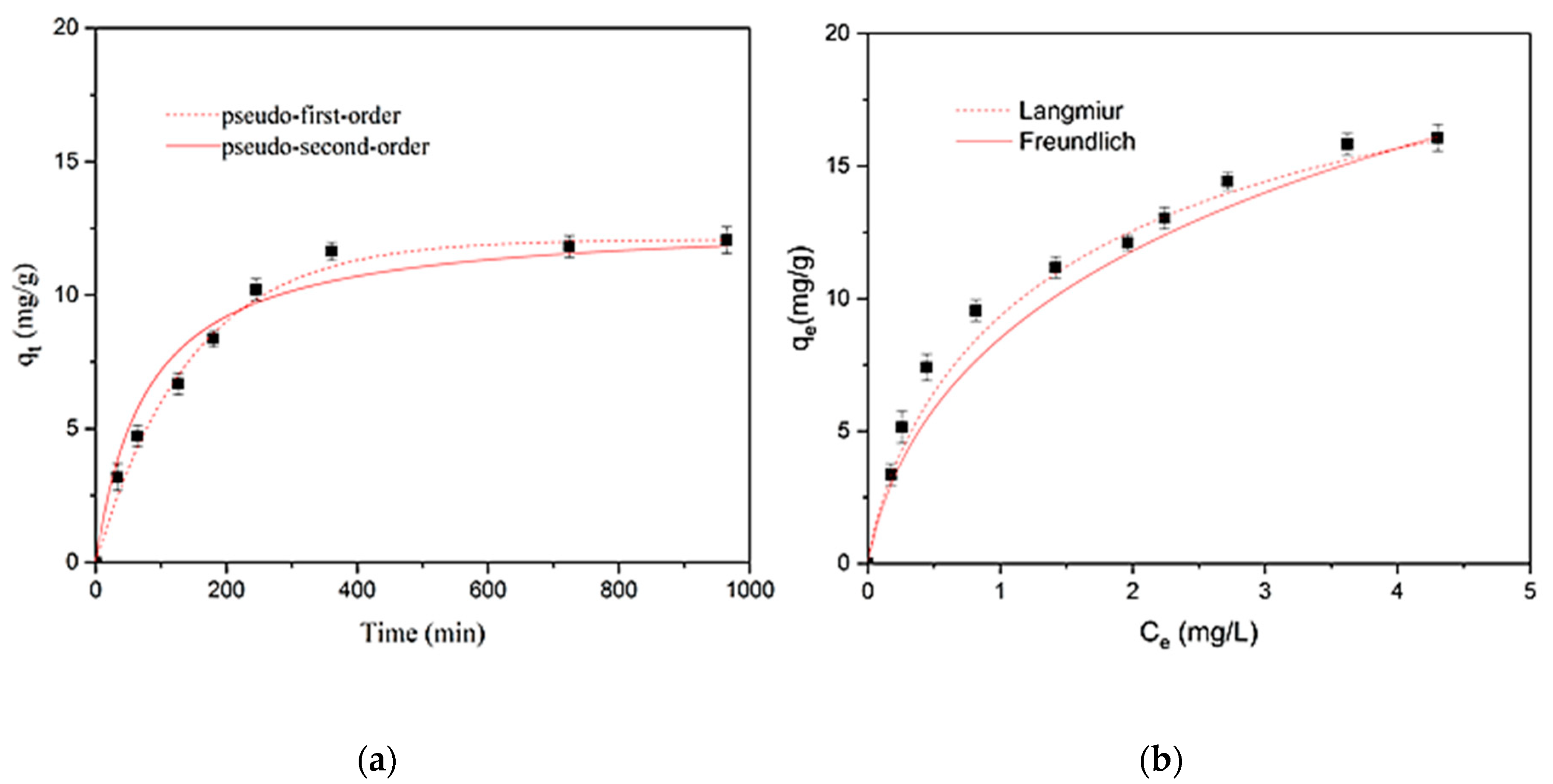 Polymers 12 01385 g008 Polymers 12 01385 g008