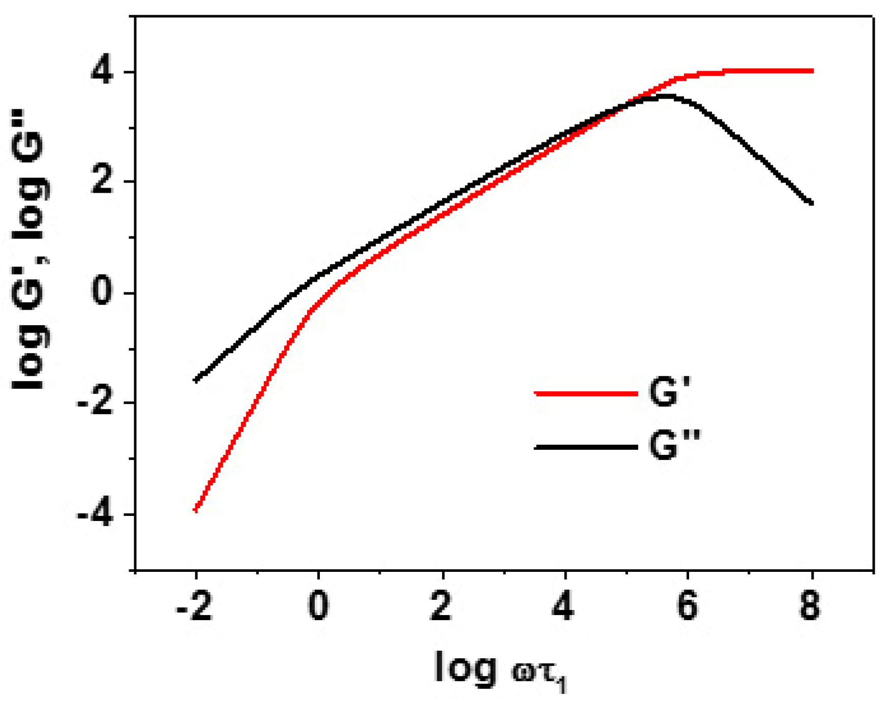 Polymers 12 01387 g003