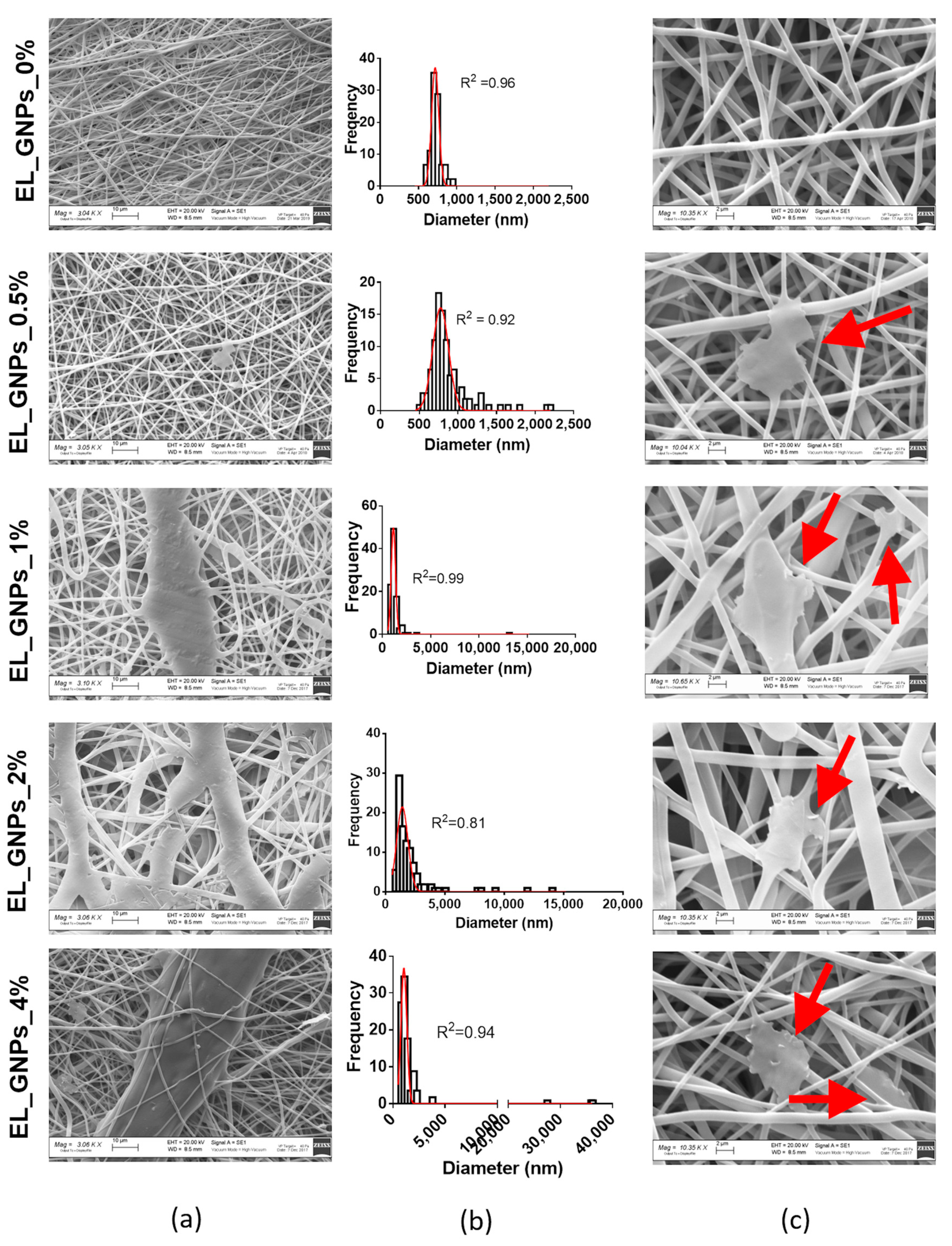 Polymers 12 01390 g002