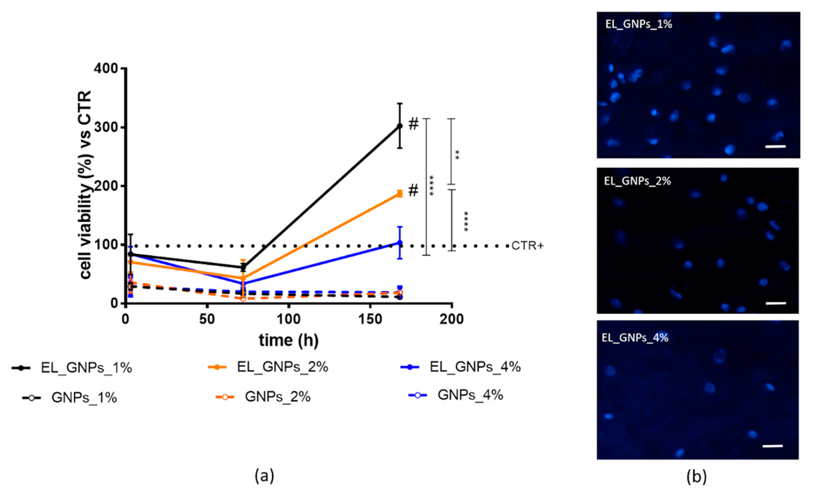 Polymers 12 01390 g004