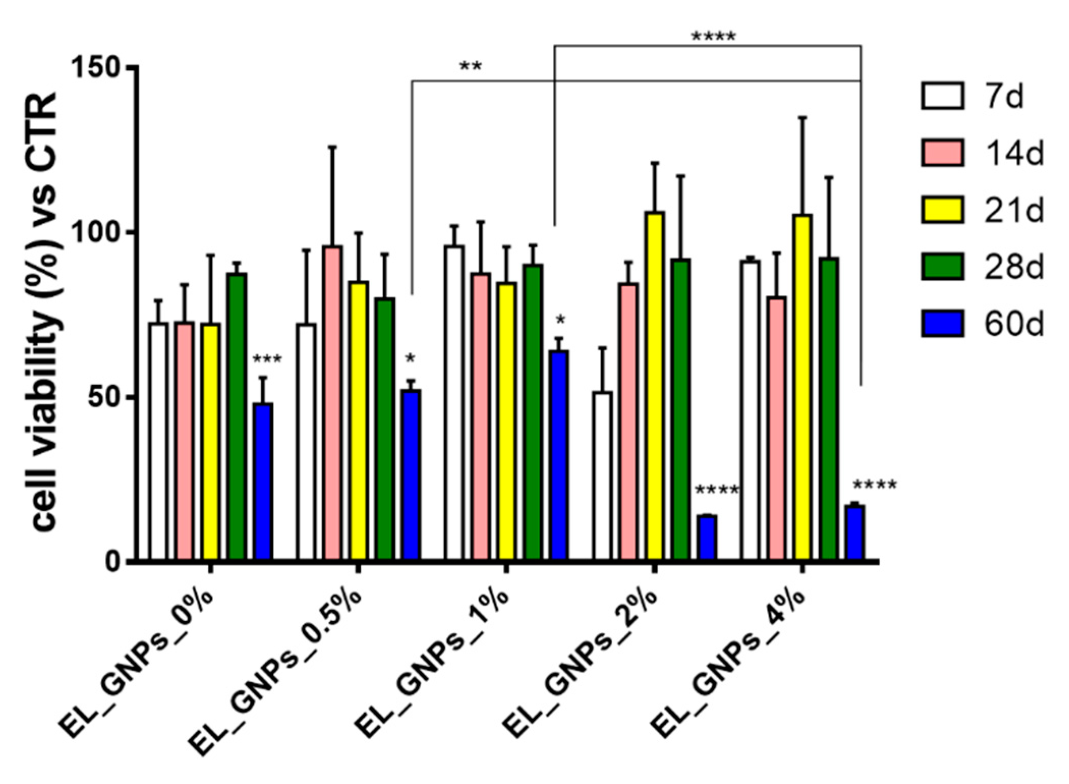 Polymers 12 01390 g007