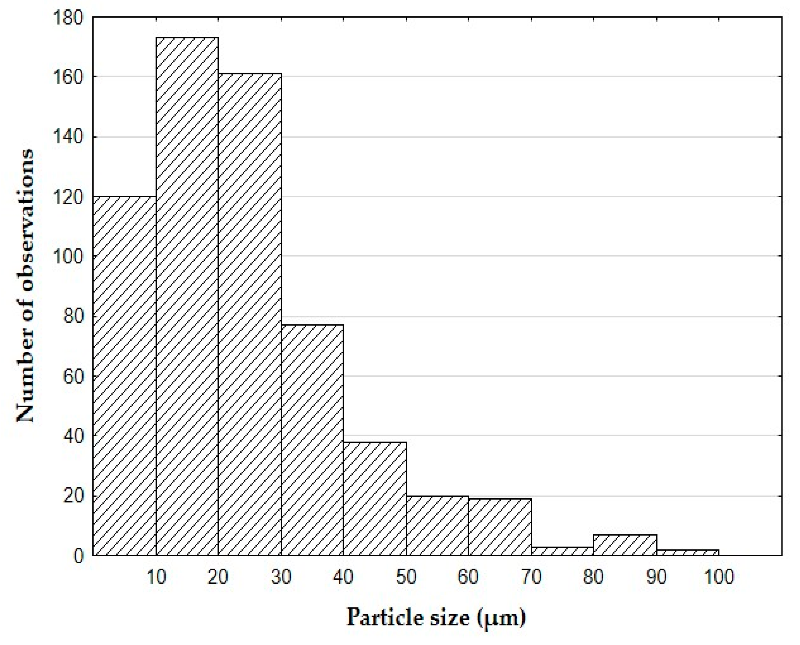Polymers 12 01391 g001 Polymers 12 01391 g001