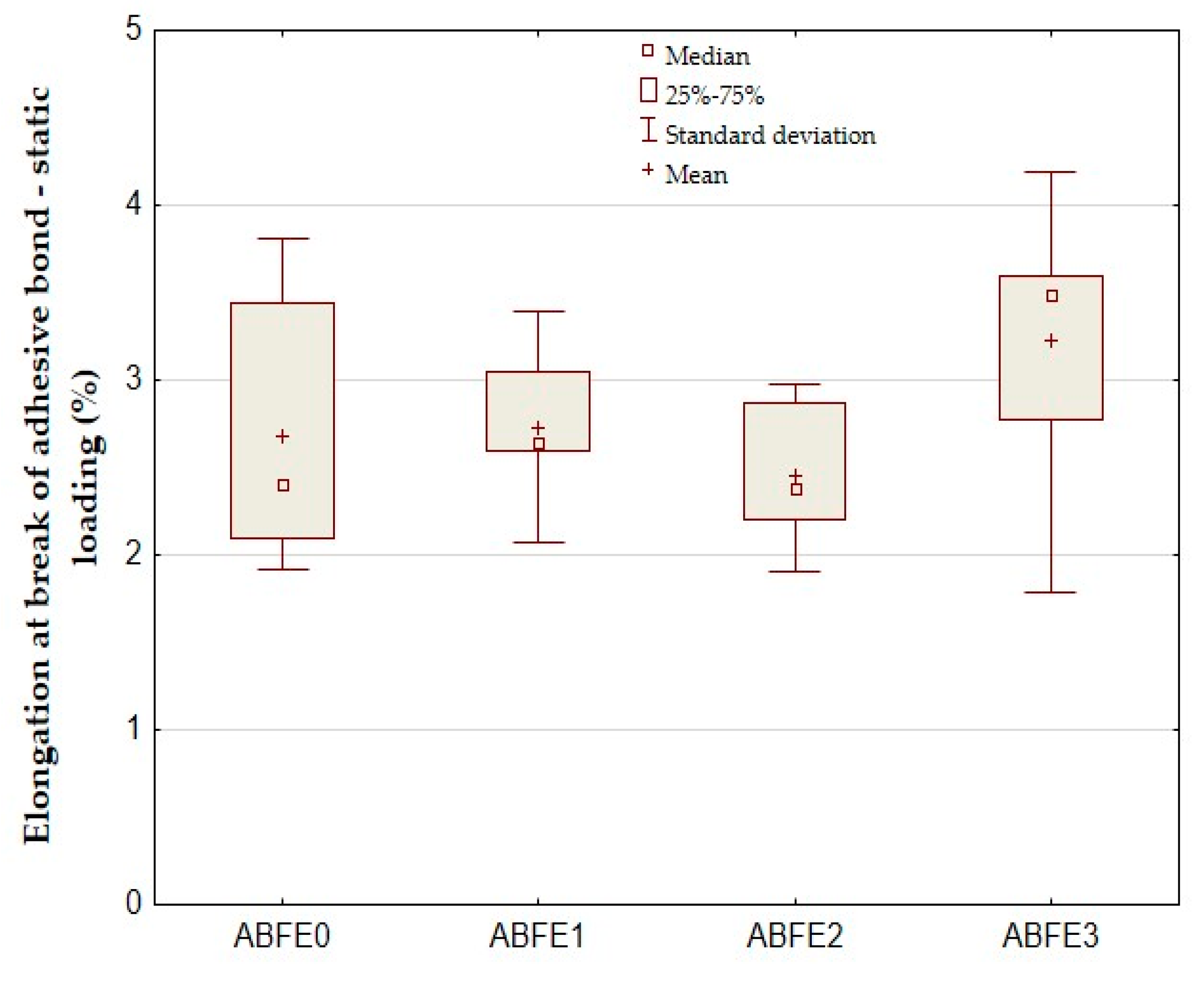 Polymers 12 01391 g005 Polymers 12 01391 g005