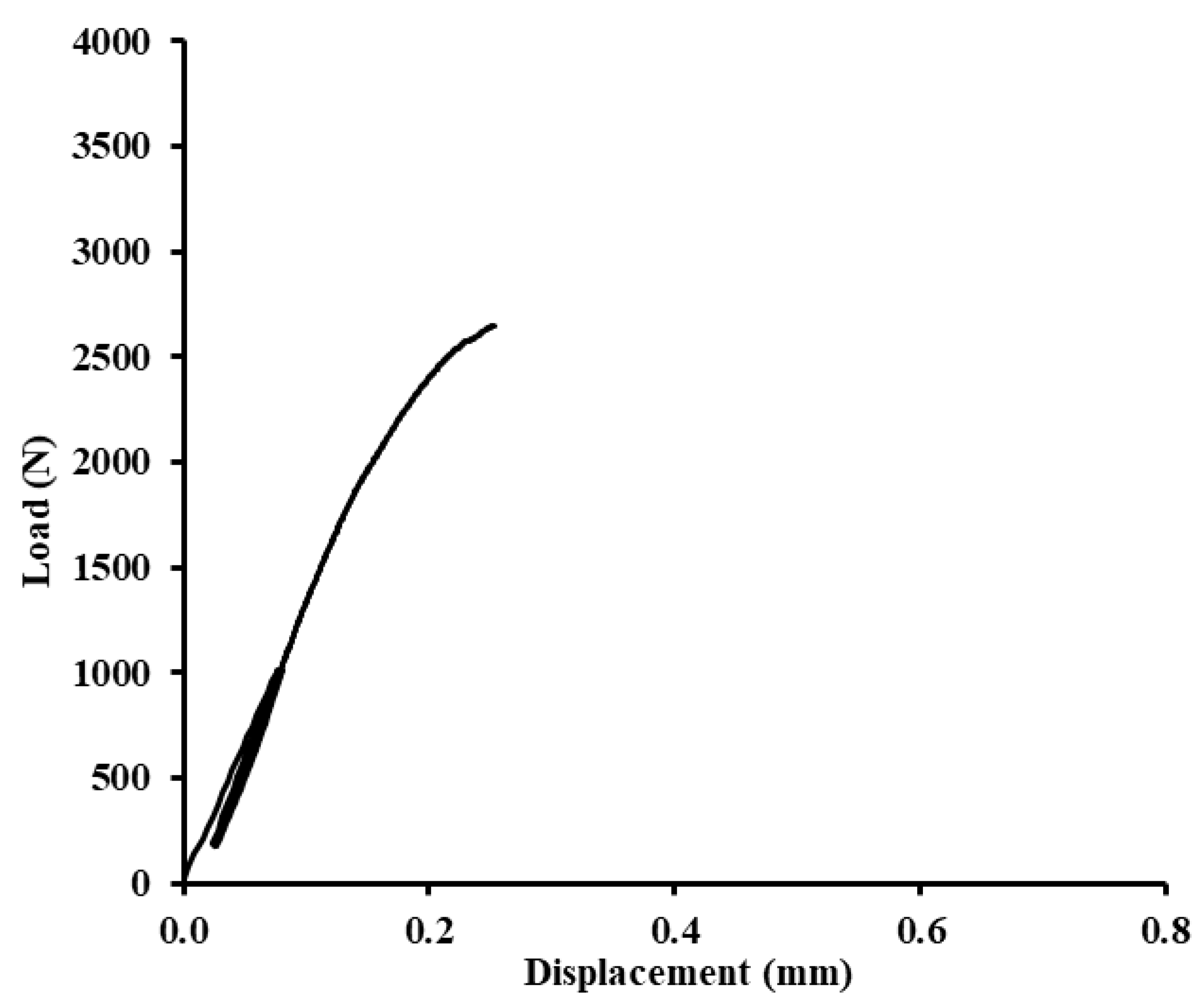 Polymers 12 01391 g010 Polymers 12 01391 g010