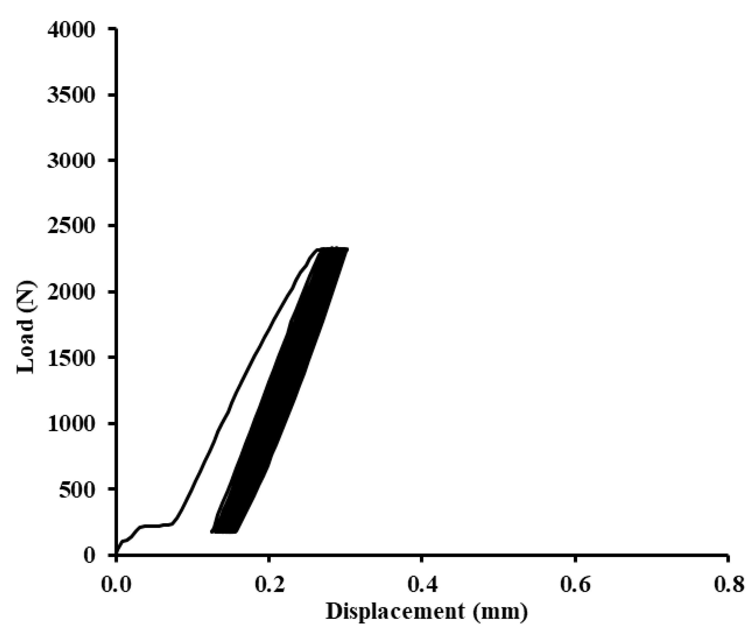 Polymers 12 01391 g013 Polymers 12 01391 g013