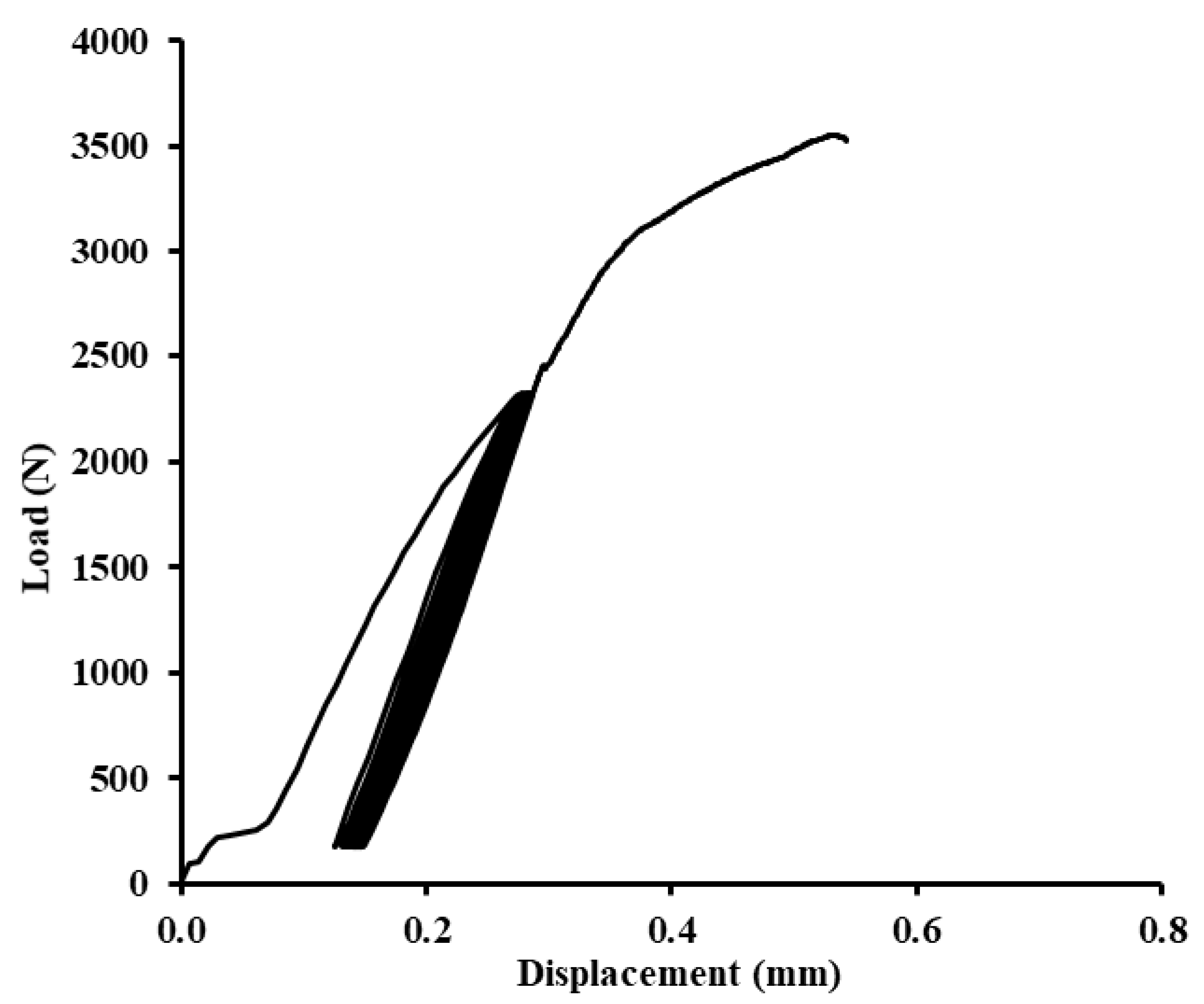 Polymers 12 01391 g014 Polymers 12 01391 g014