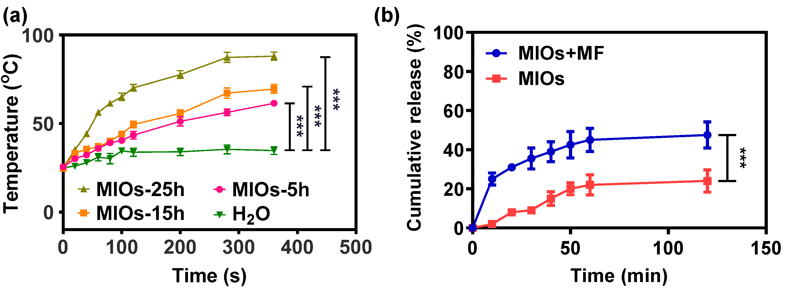 Polymers 12 01392 g004