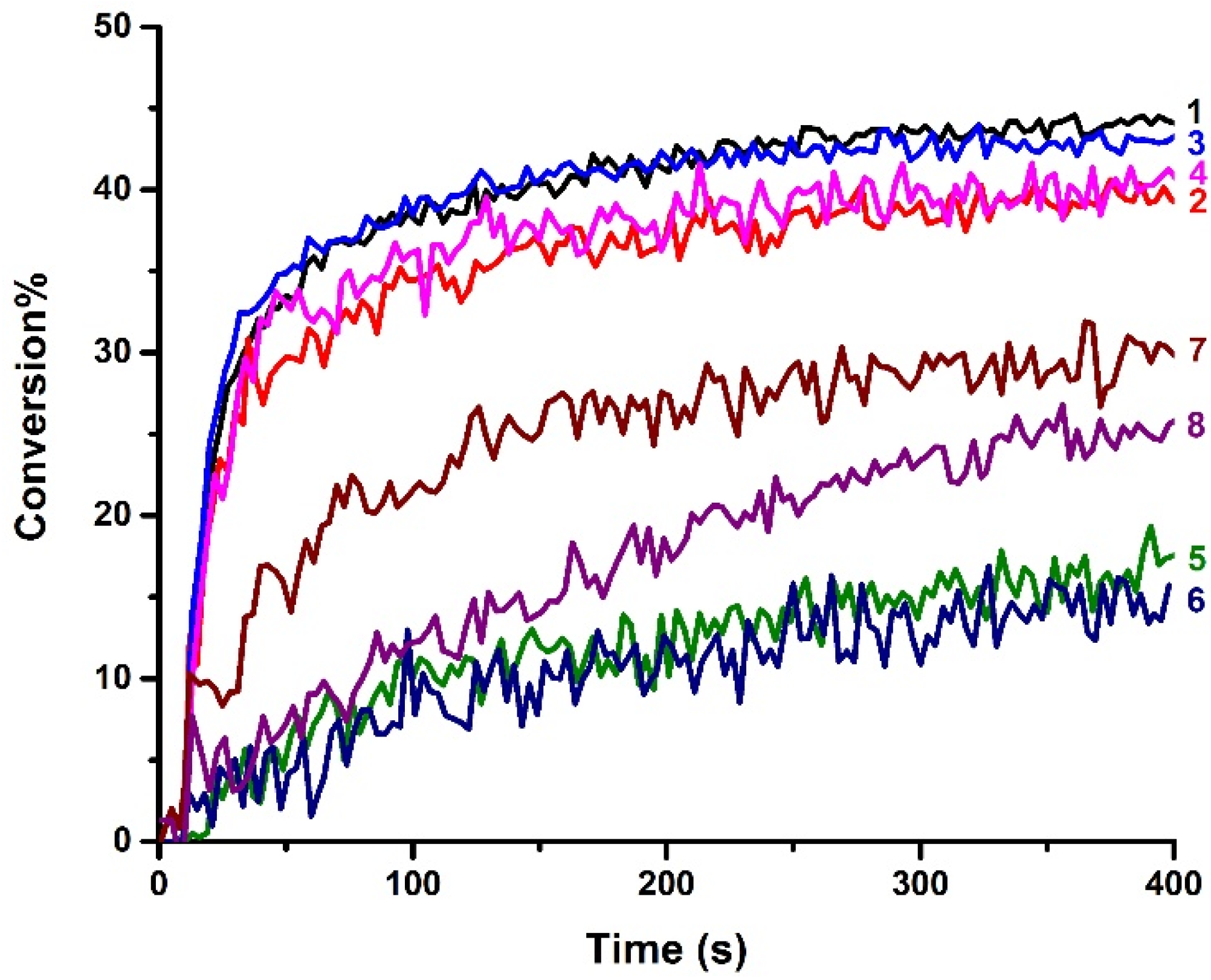 Polymers 12 01394 g003 Polymers 12 01394 g003