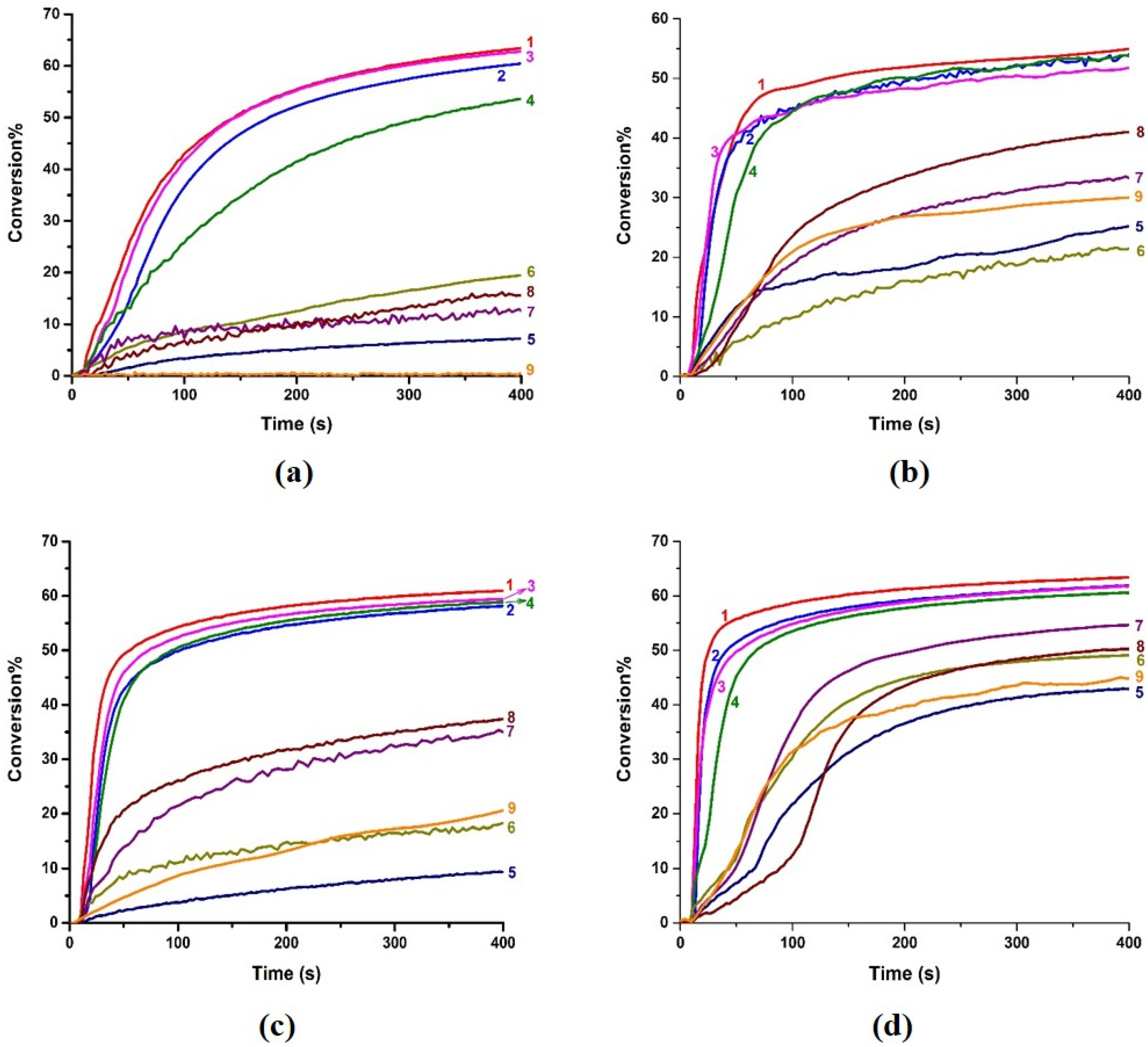 Polymers 12 01394 g004 Polymers 12 01394 g004