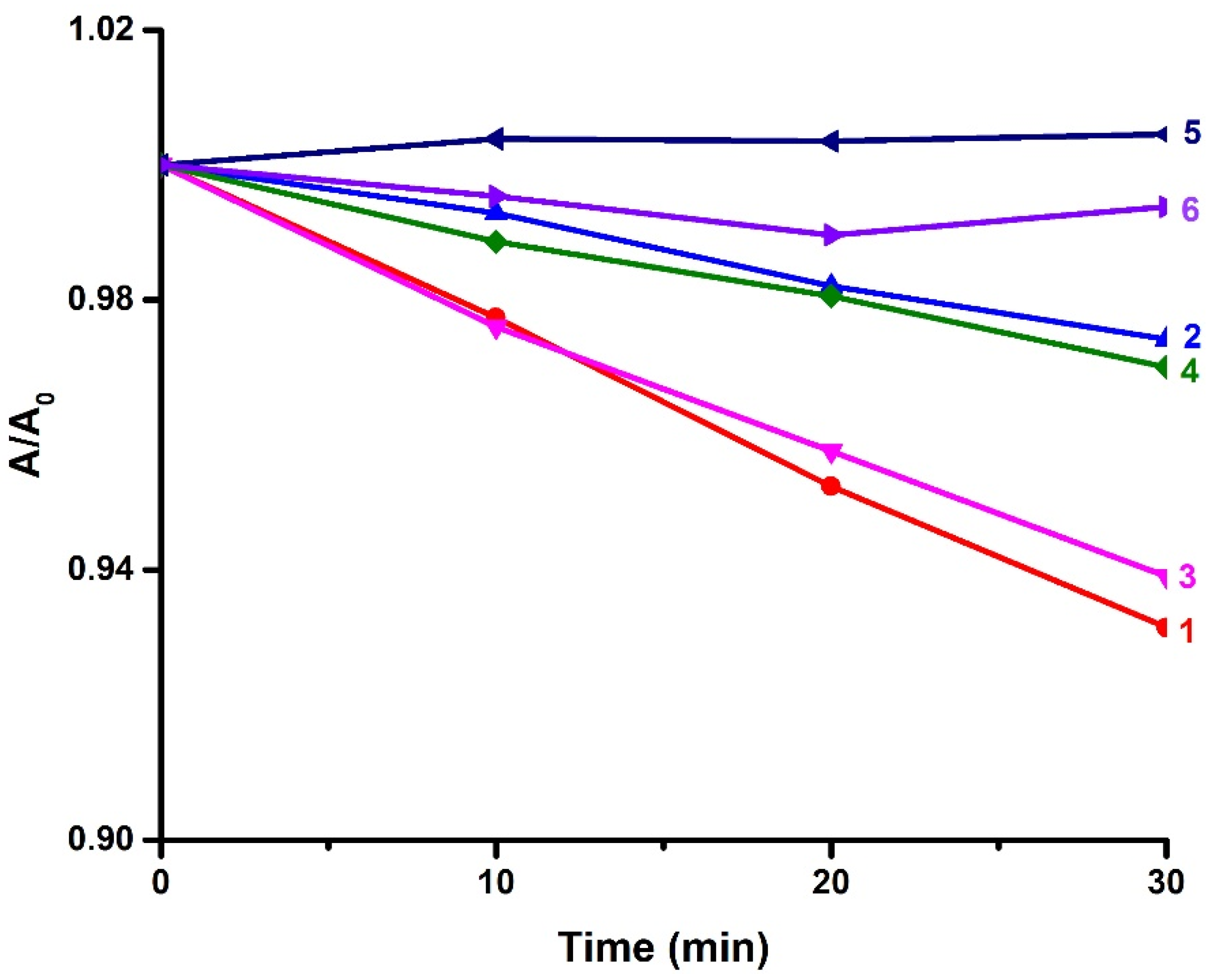 Polymers 12 01394 g006 Polymers 12 01394 g006