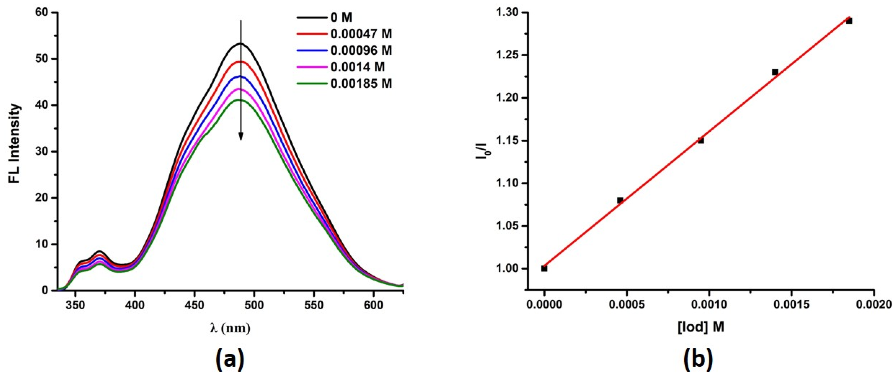 Polymers 12 01394 g007 Polymers 12 01394 g007