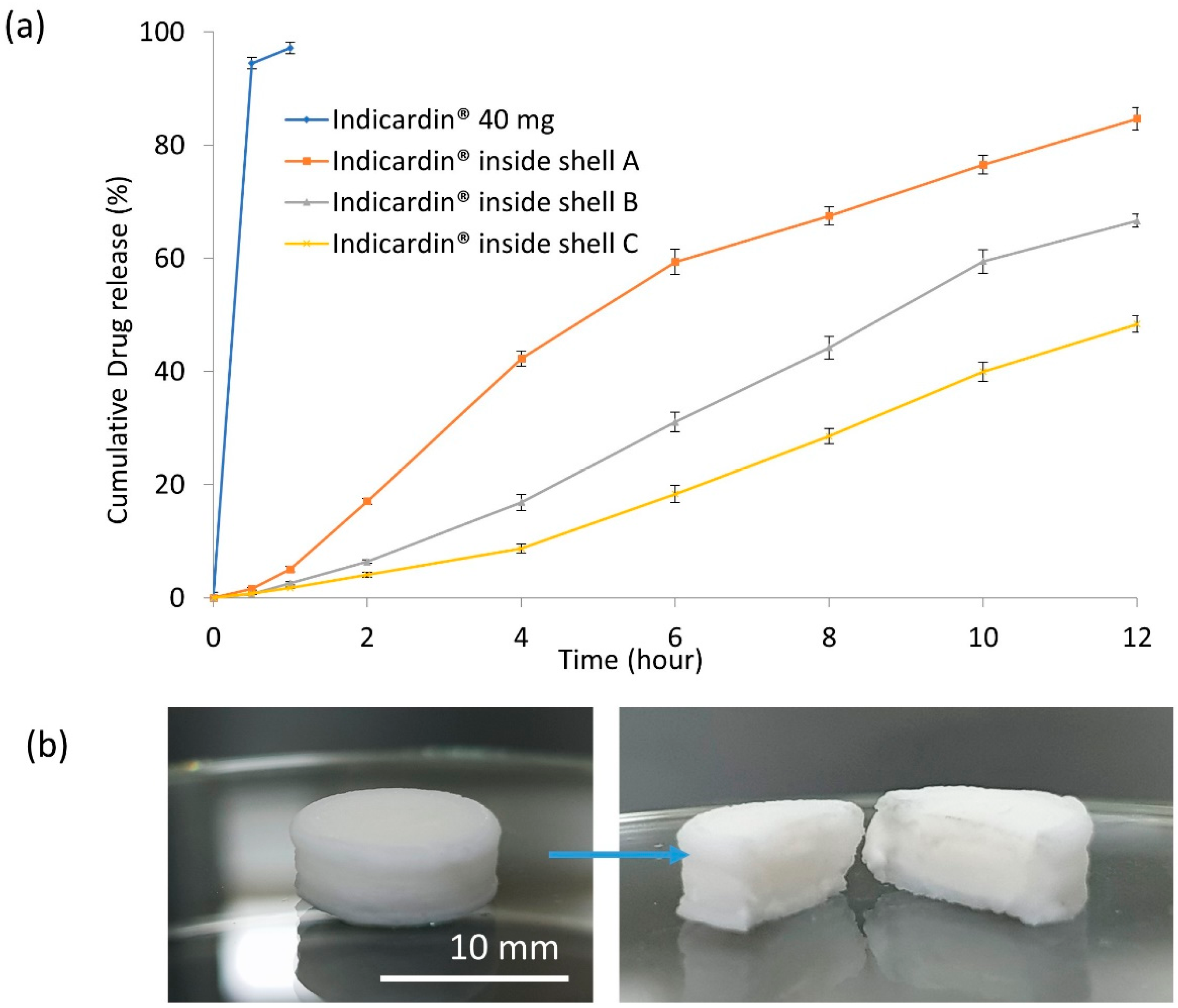 Polymers 12 01395 g004