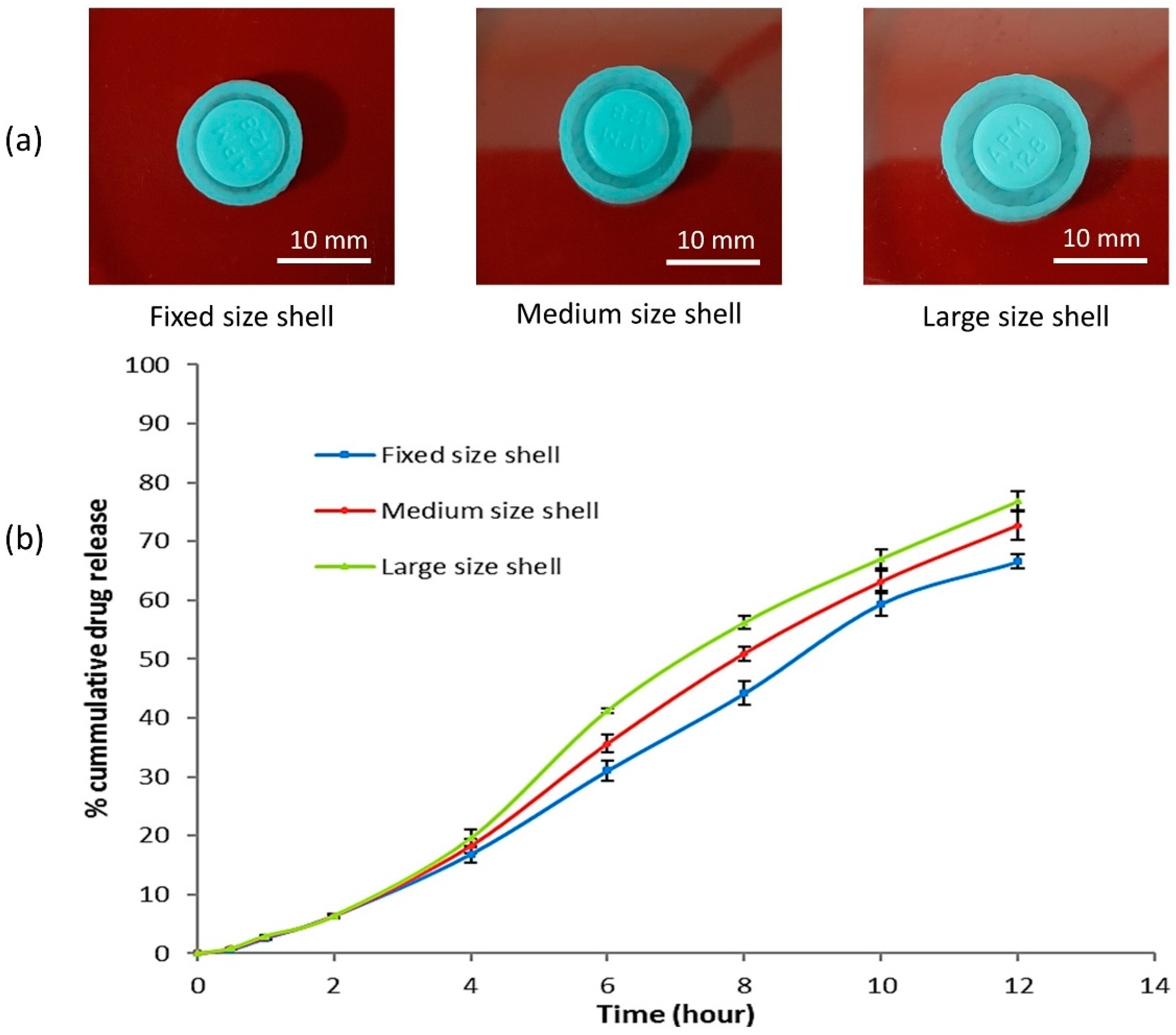 Polymers 12 01395 g005