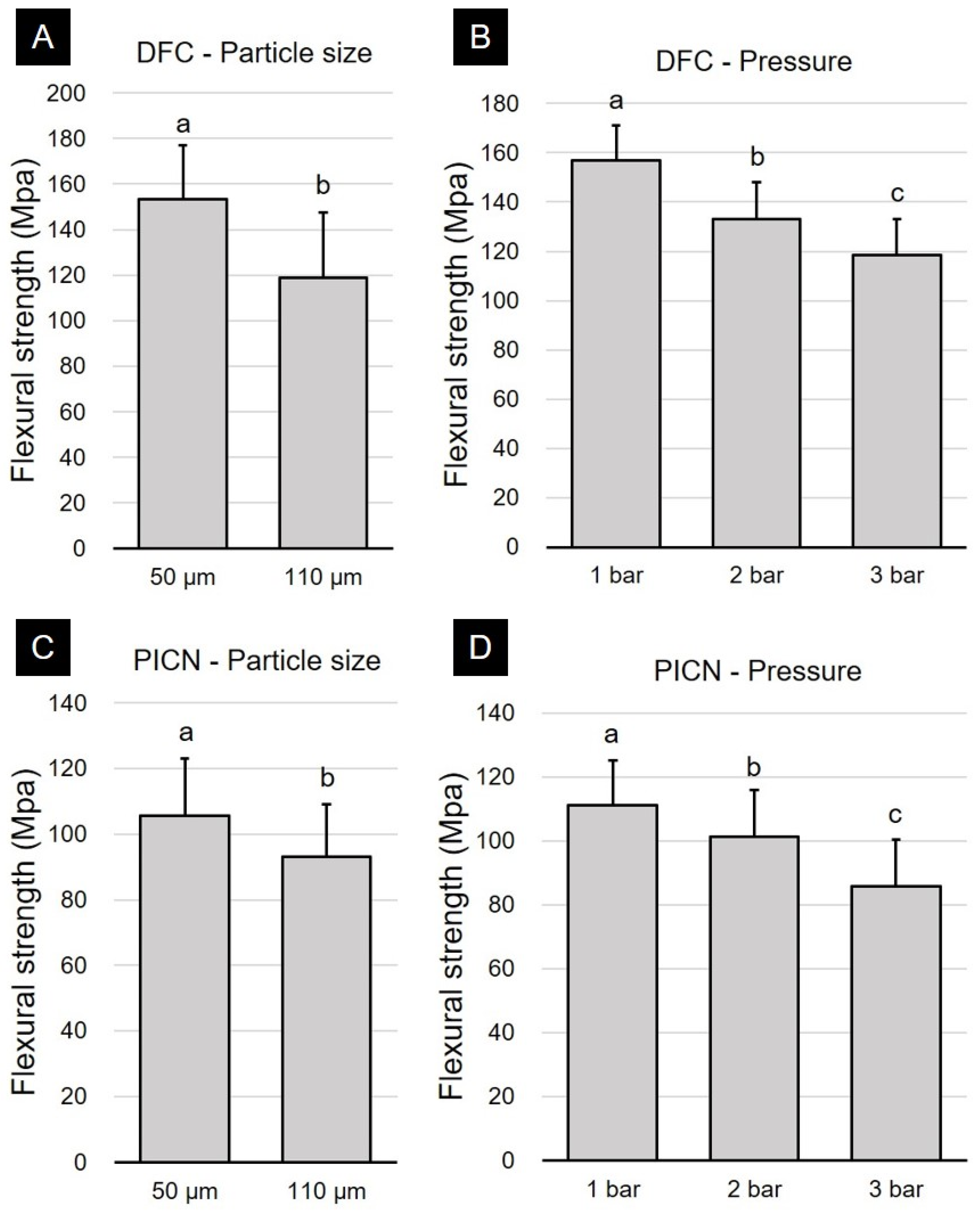 Polymers 12 01396 g001