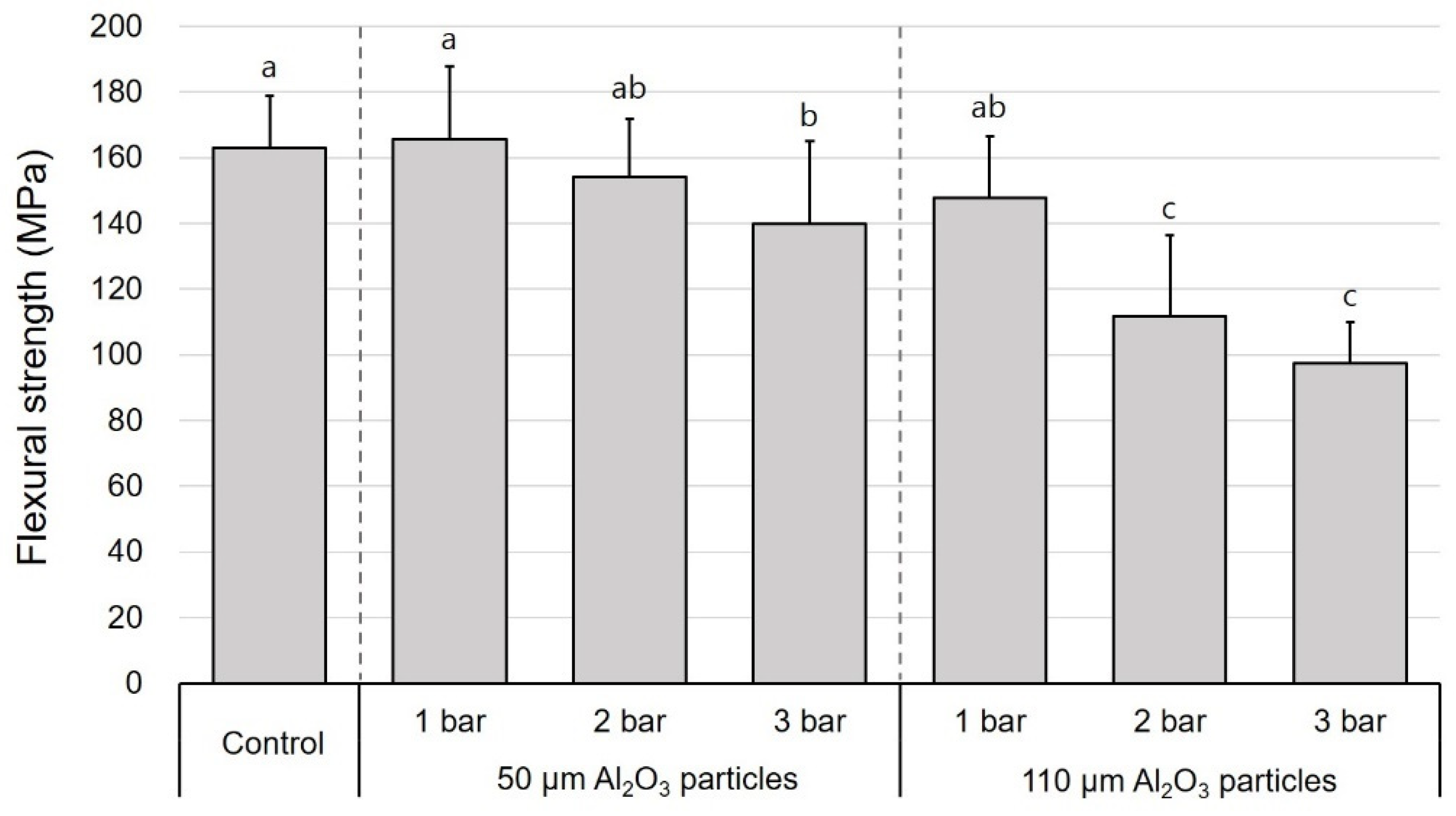 Polymers 12 01396 g002