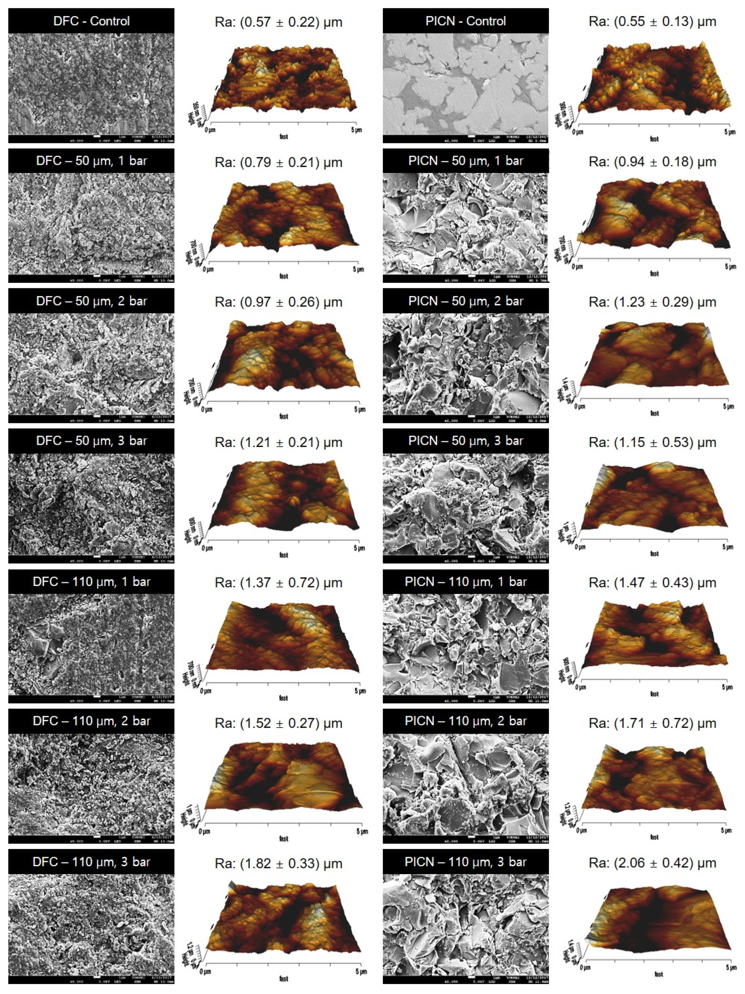 Polymers 12 01396 g006