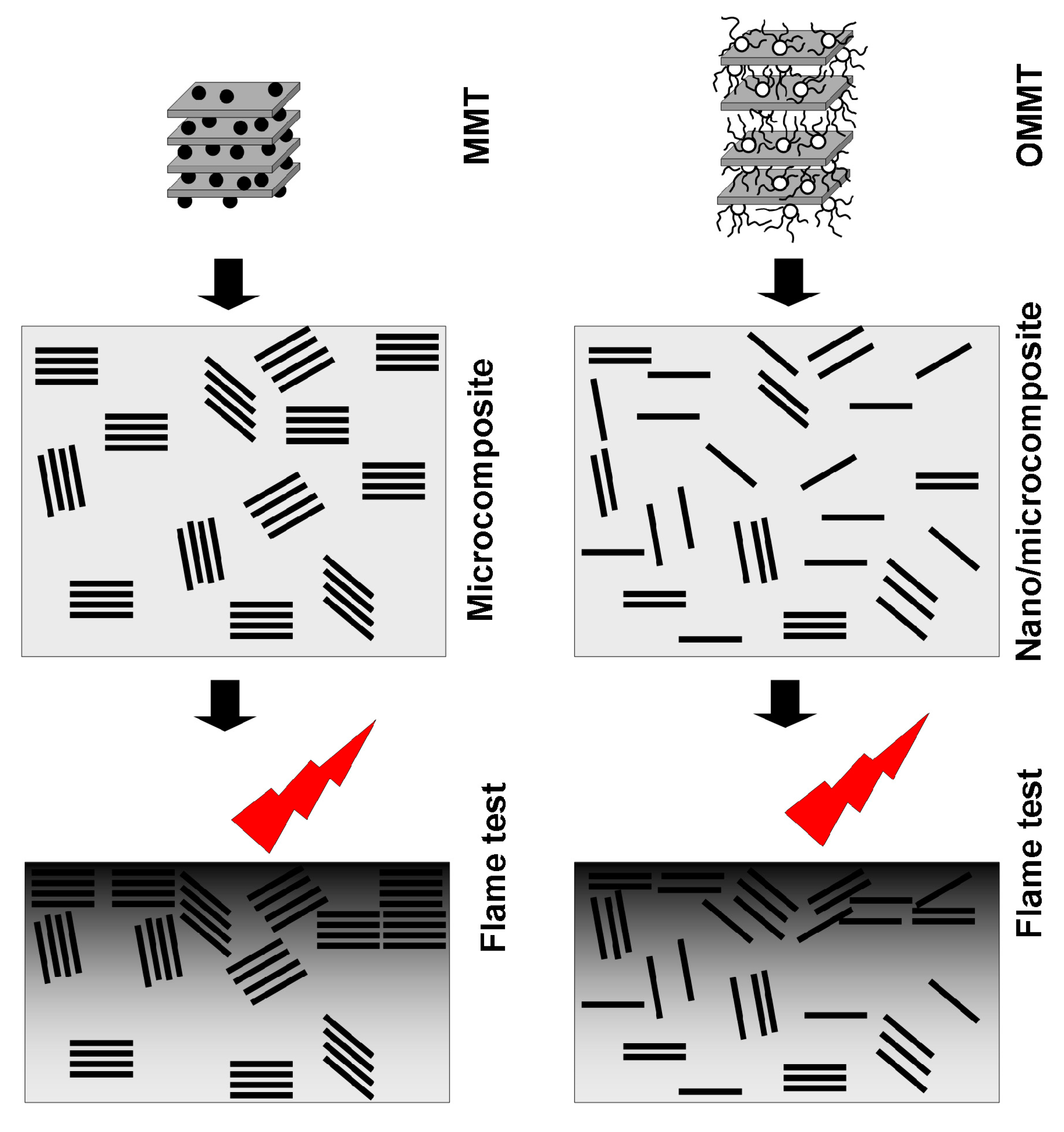 Polymers 12 01399 g007 Polymers 12 01399 g007
