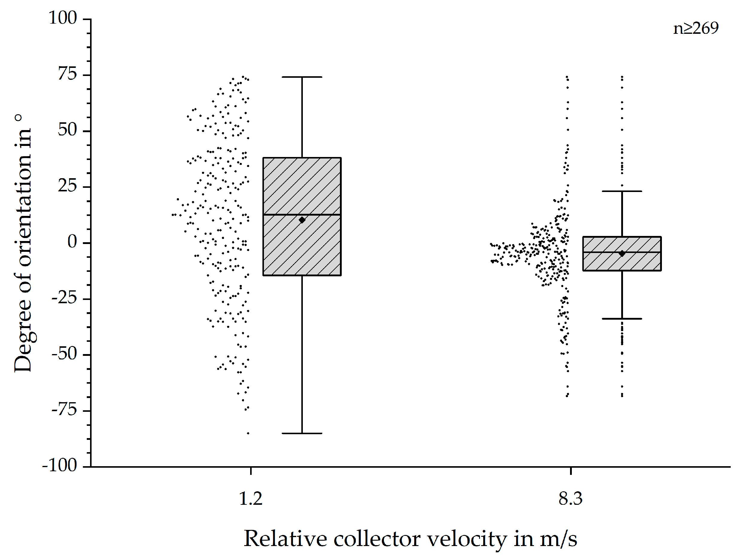 Polymers 12 01400 g004