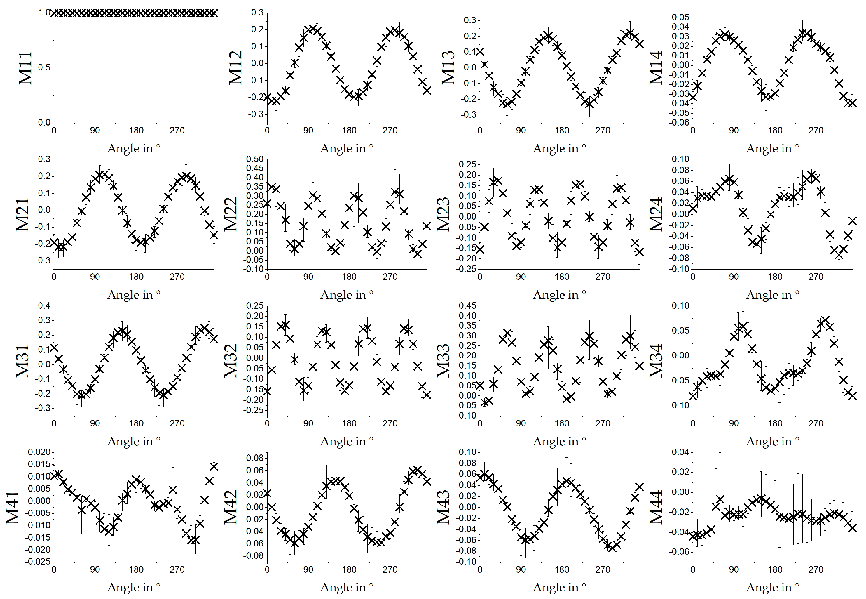 Polymers 12 01400 g006