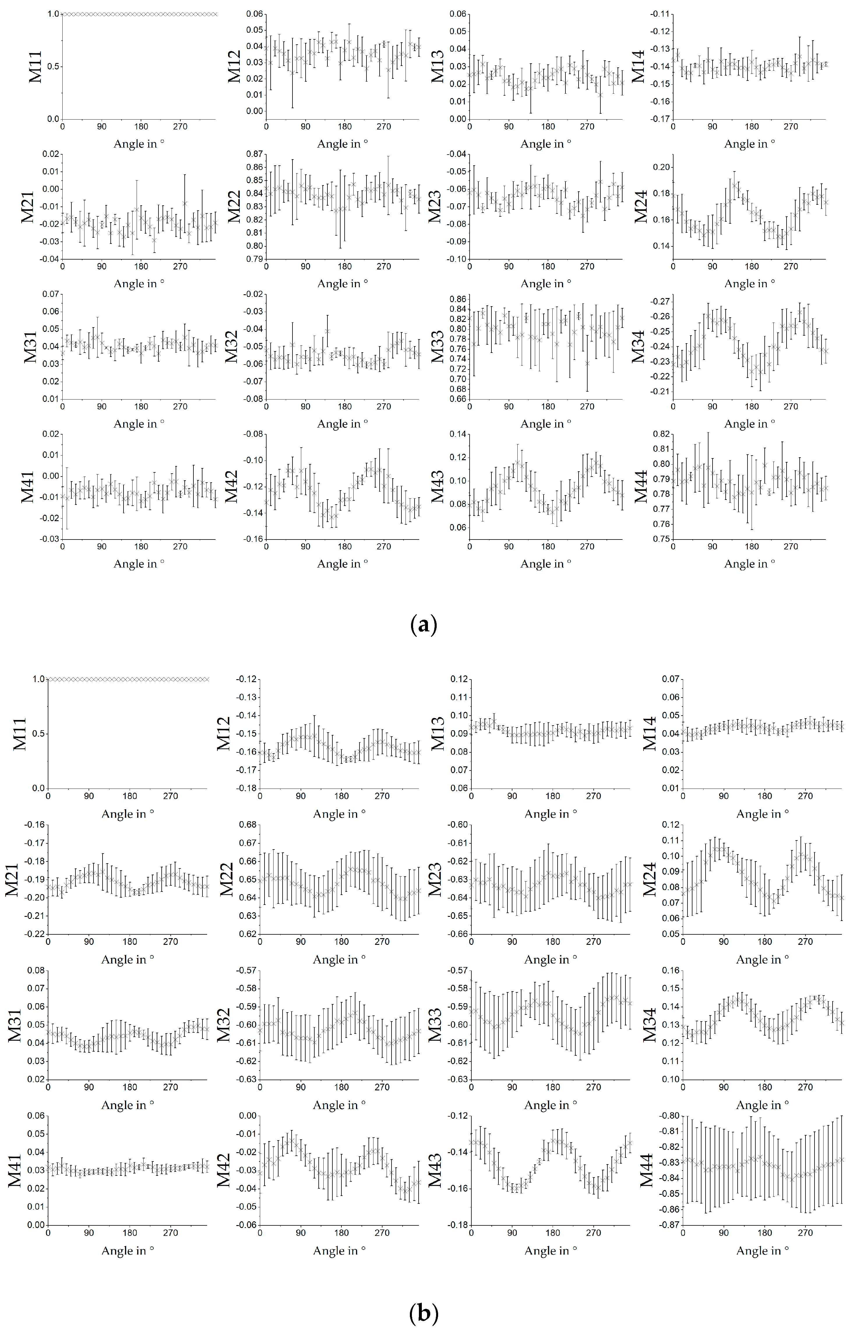 Polymers 12 01400 g008