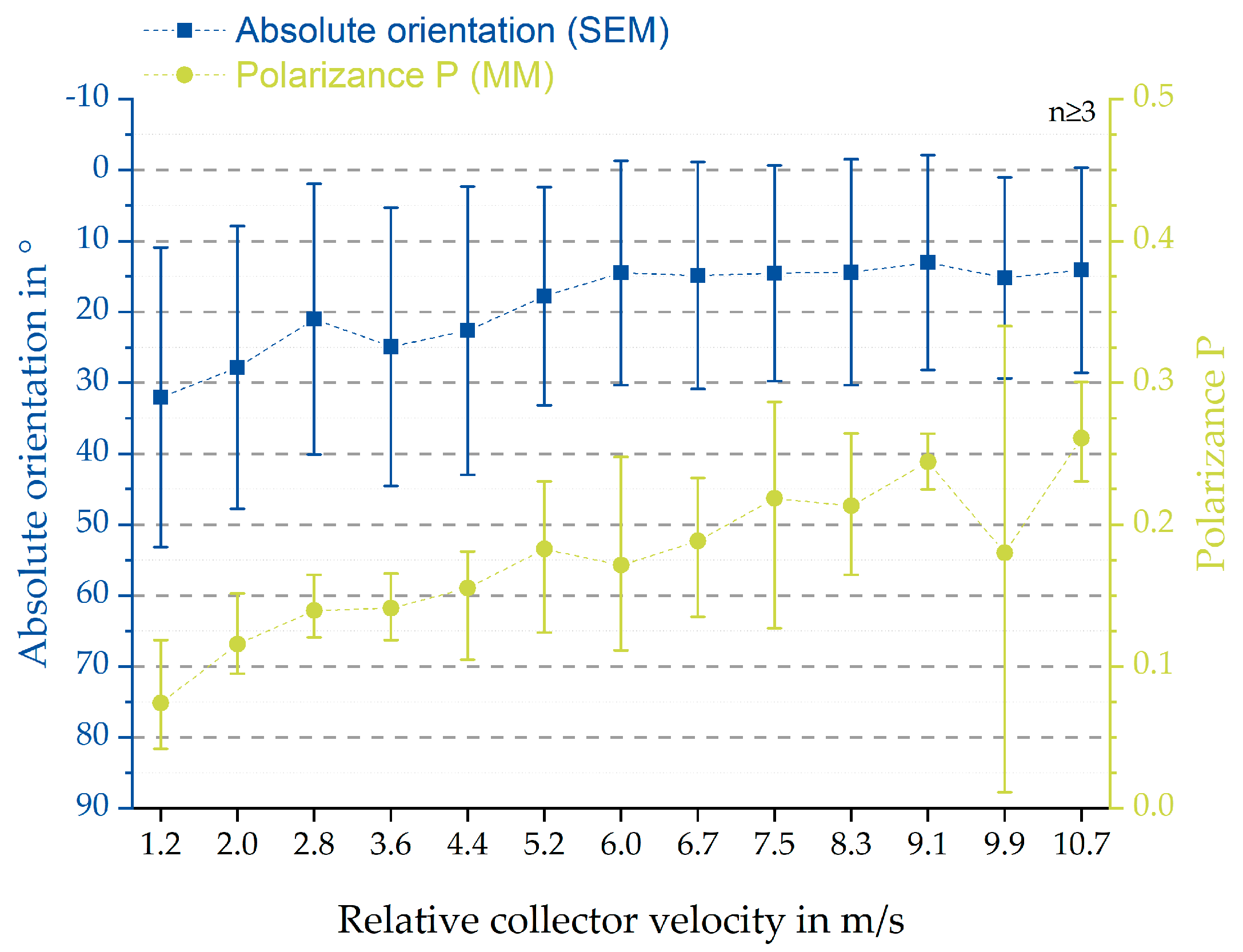 Polymers 12 01400 g010