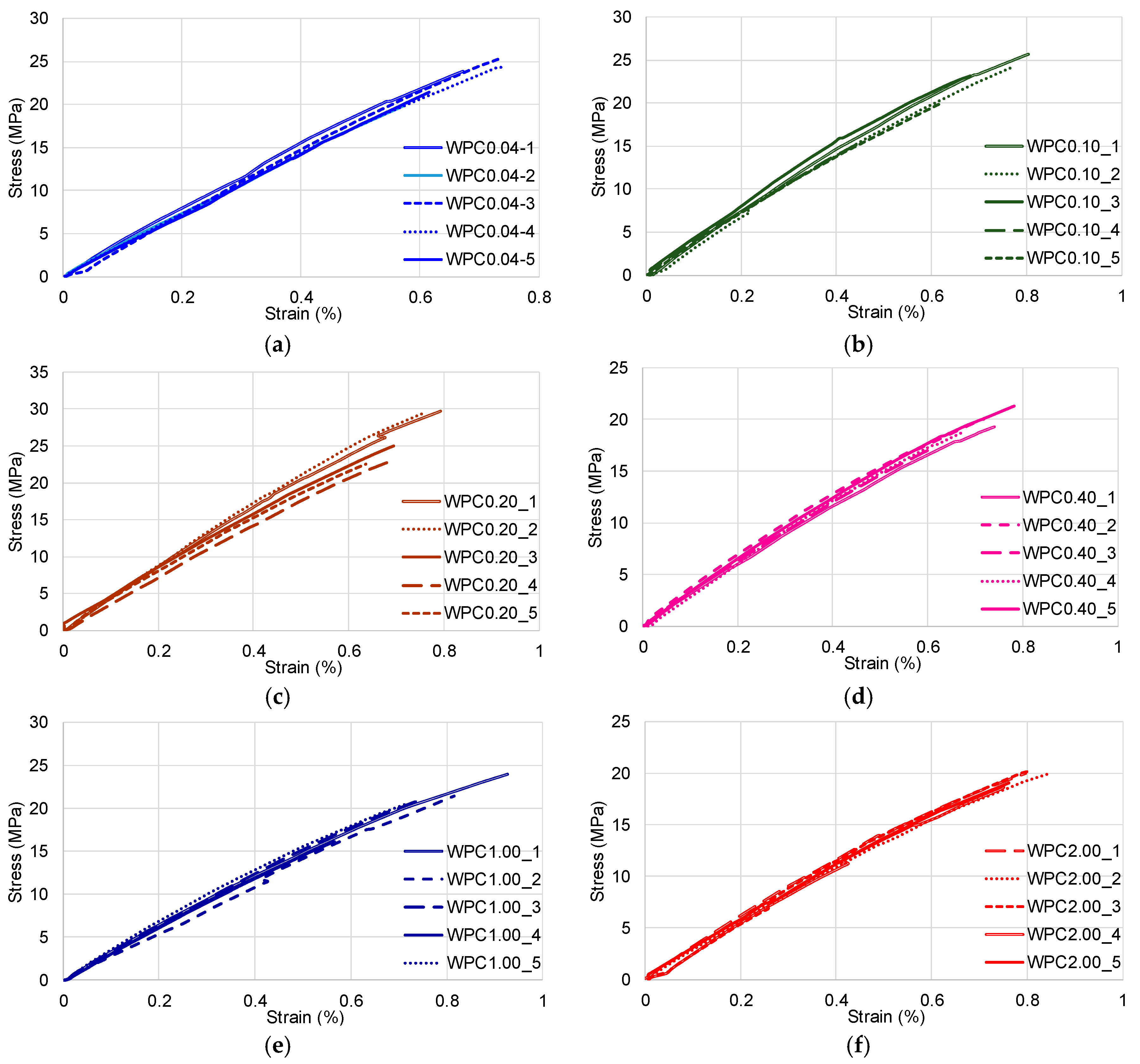 Polymers 12 01402 g005 Polymers 12 01402 g005