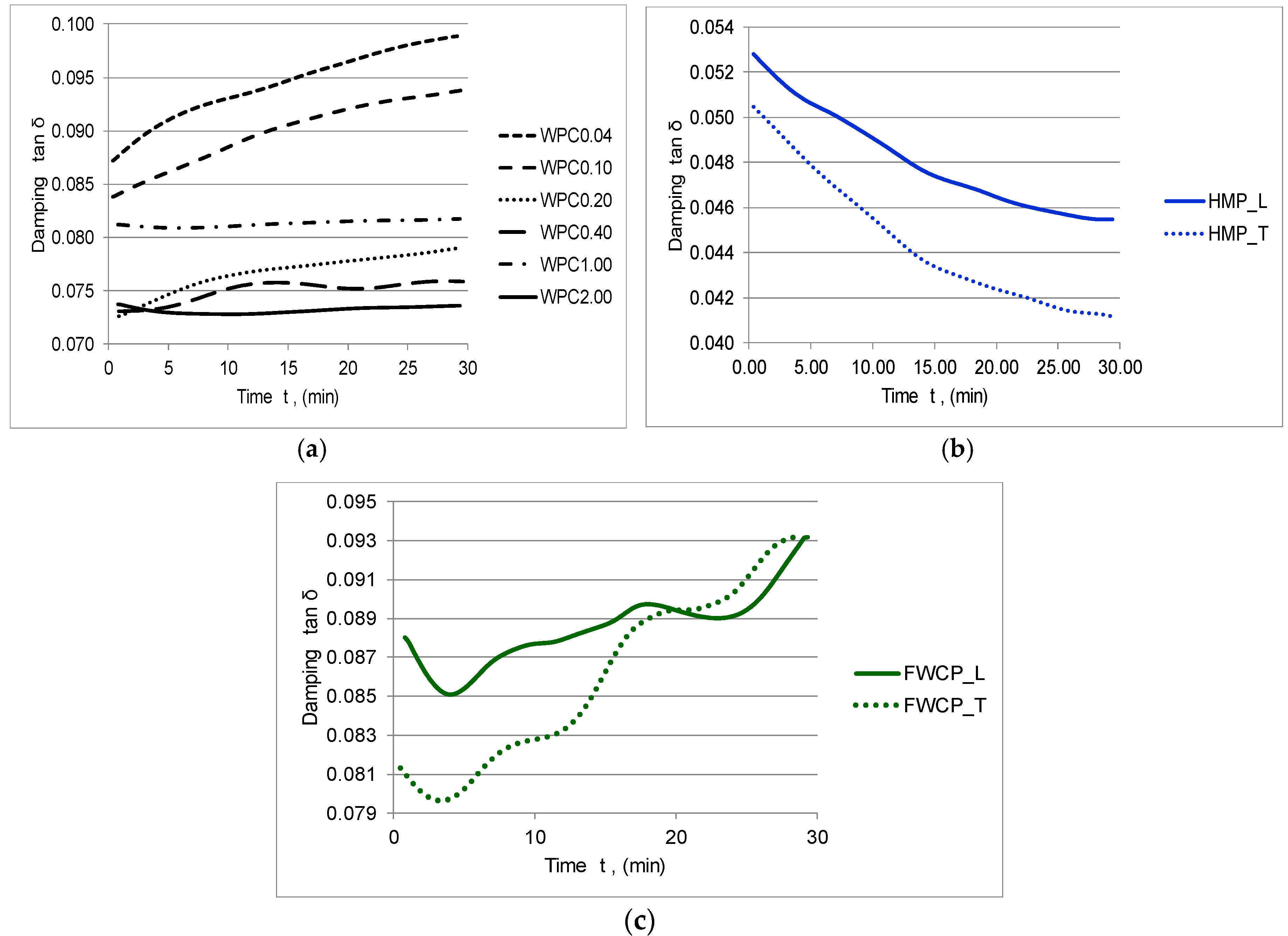 Polymers 12 01402 g011 Polymers 12 01402 g011