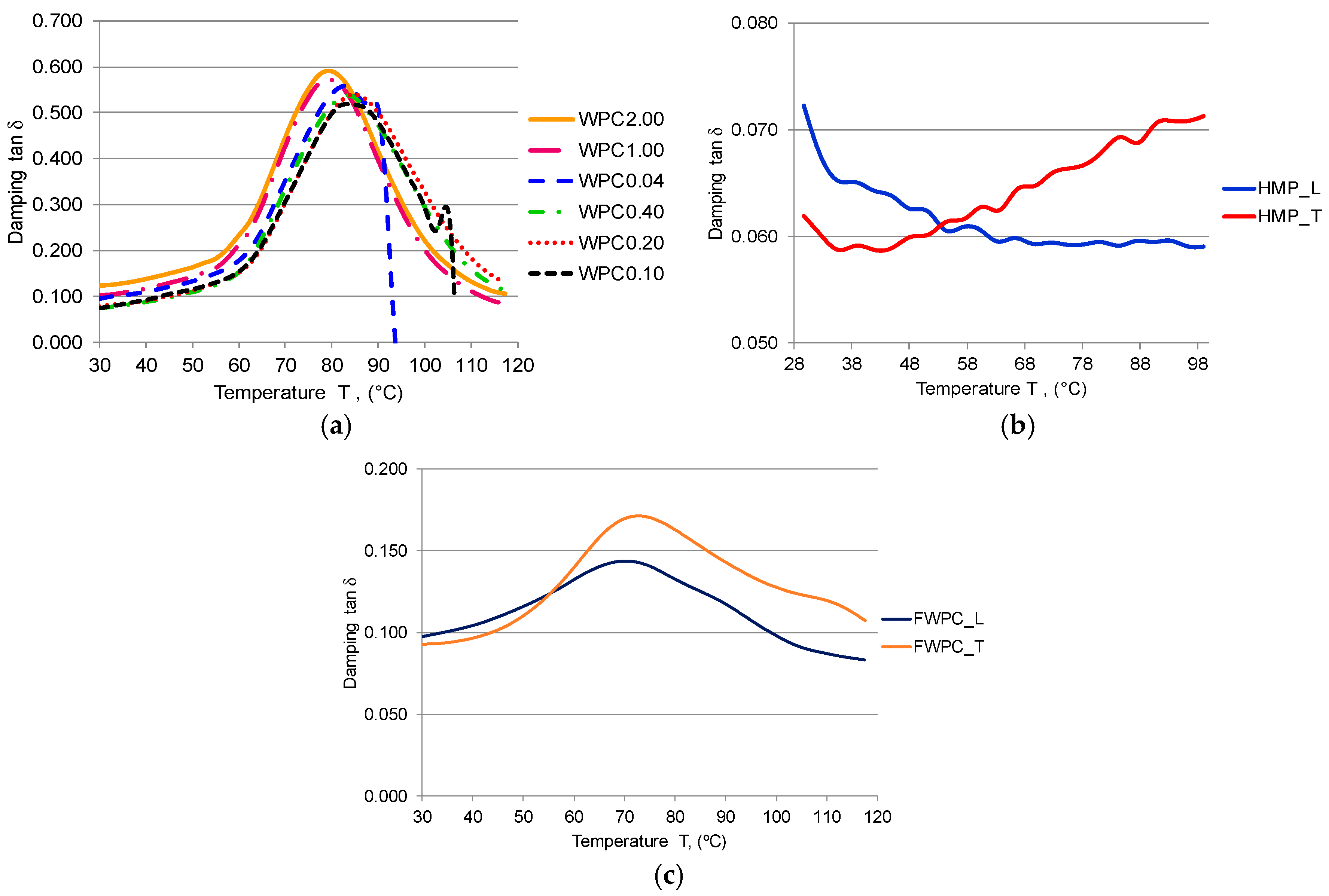 Polymers 12 01402 g013 Polymers 12 01402 g013