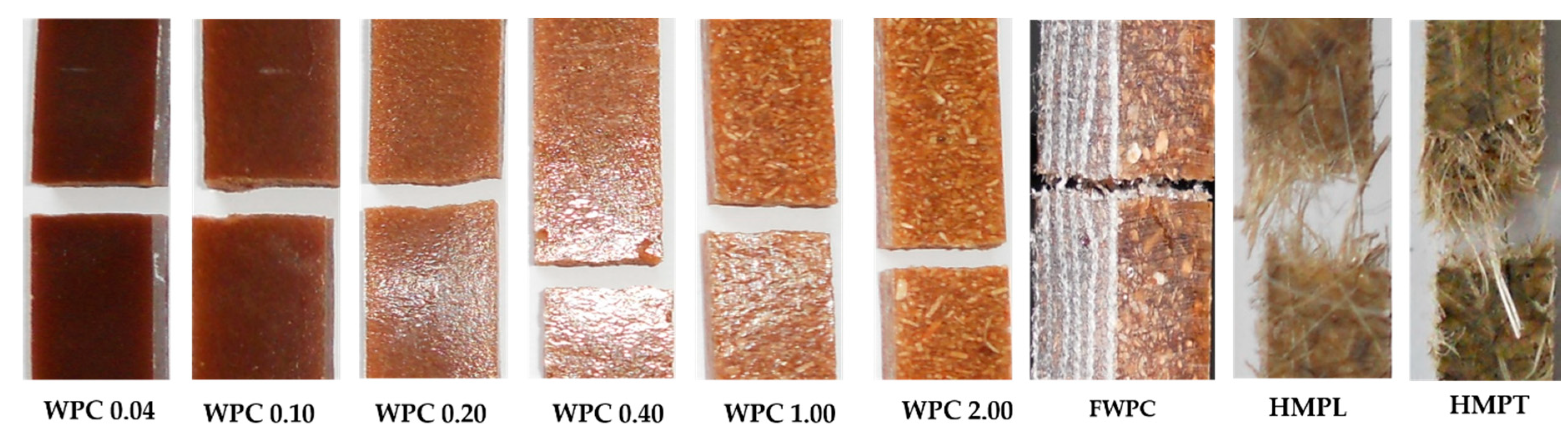 Polymers 12 01402 g015 Polymers 12 01402 g015